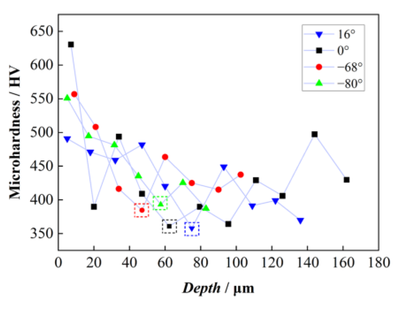 Materials 18 03114 g007