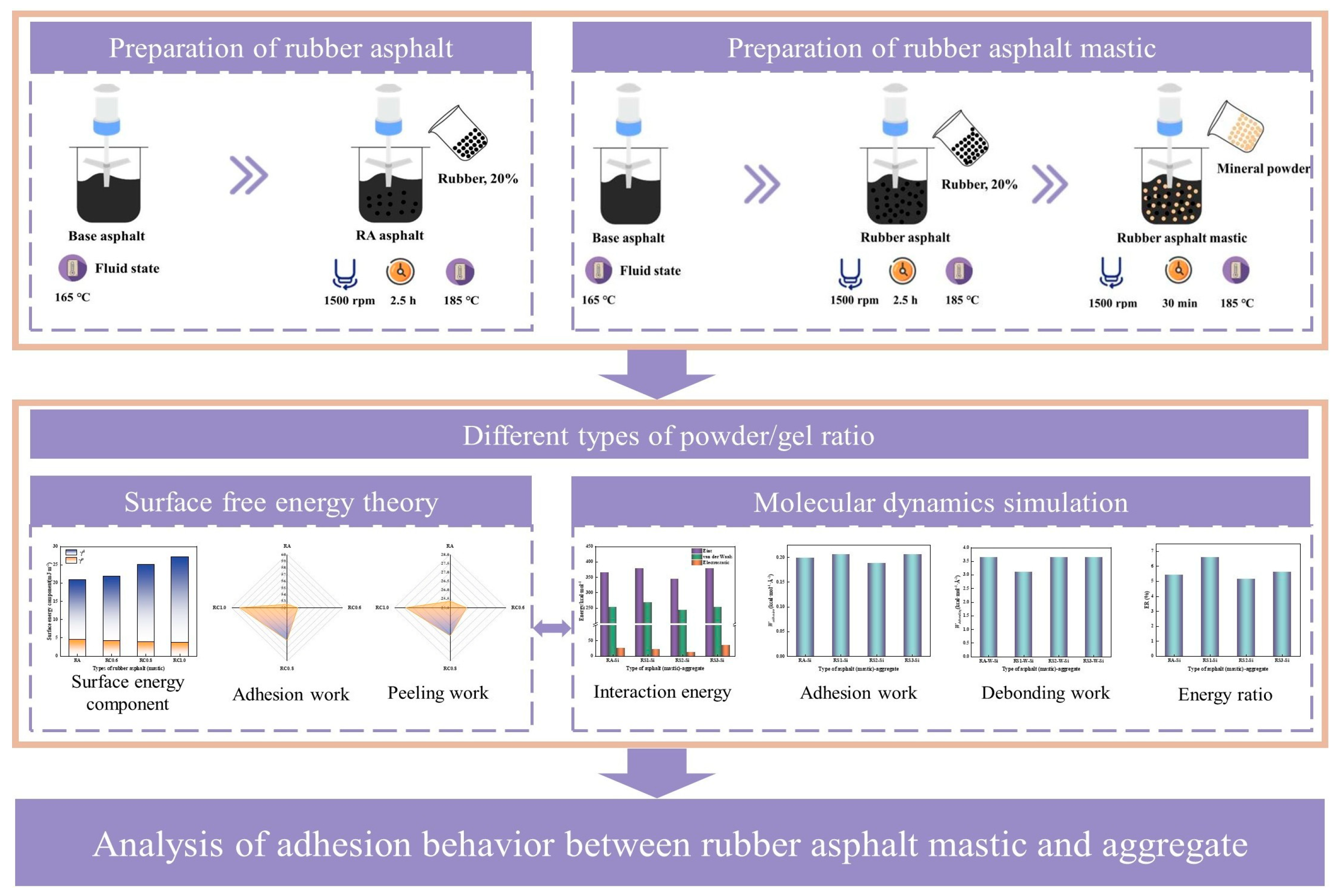 Materials 18 03115 g001