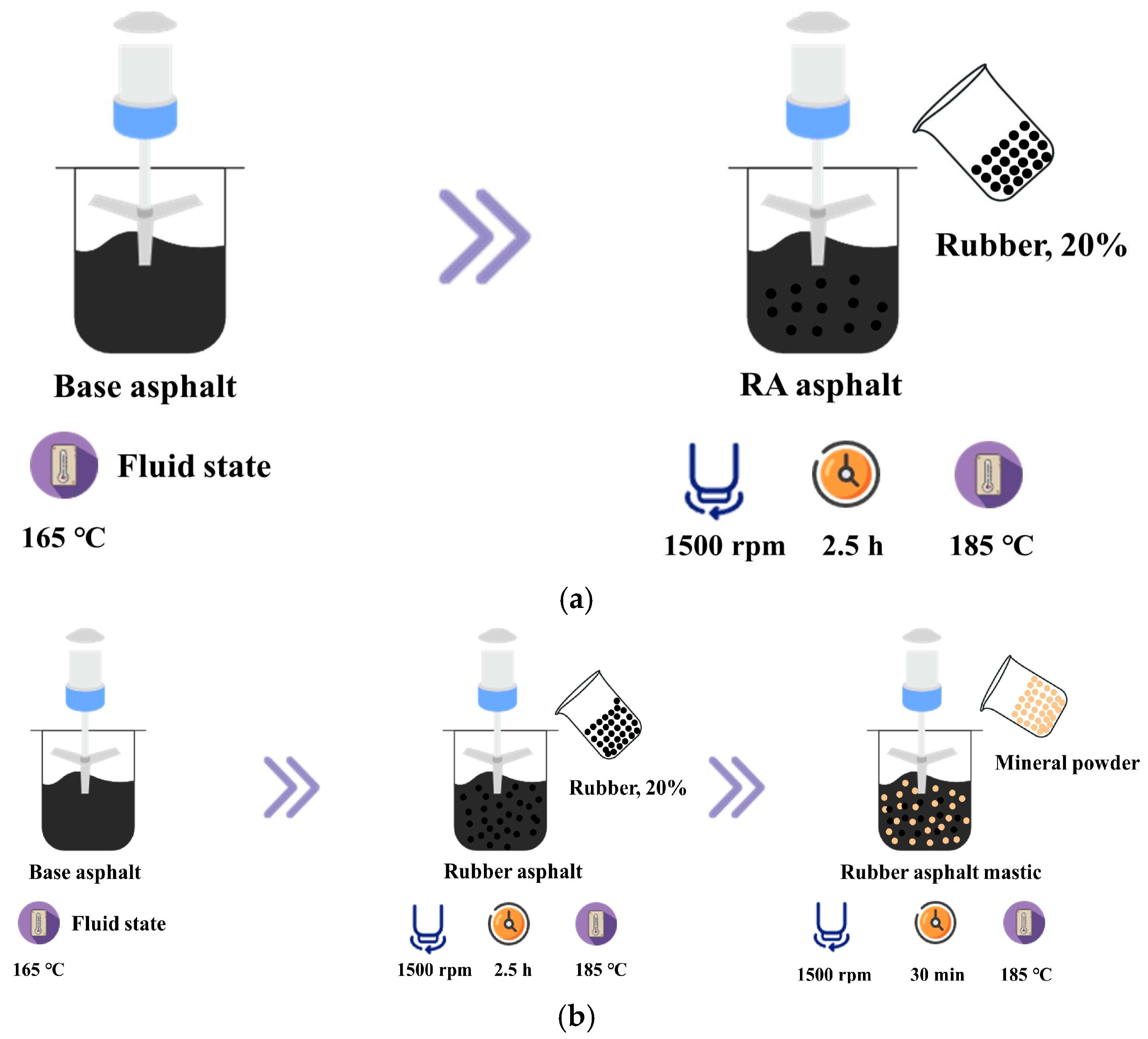 Materials 18 03115 g003