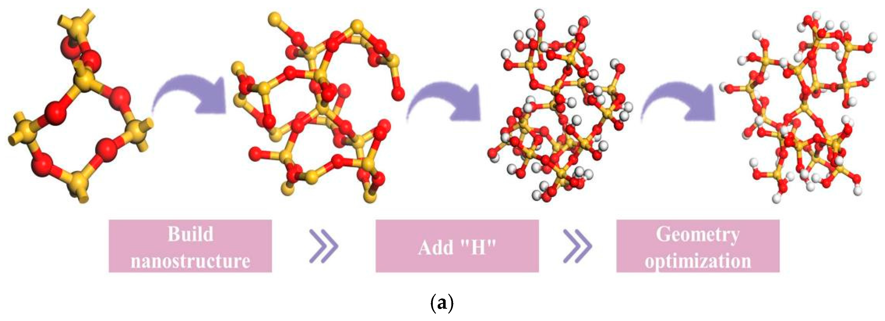 Materials 18 03115 g006a