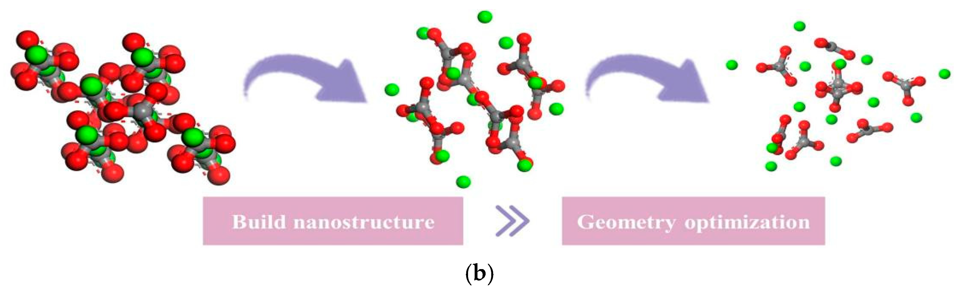Materials 18 03115 g006b