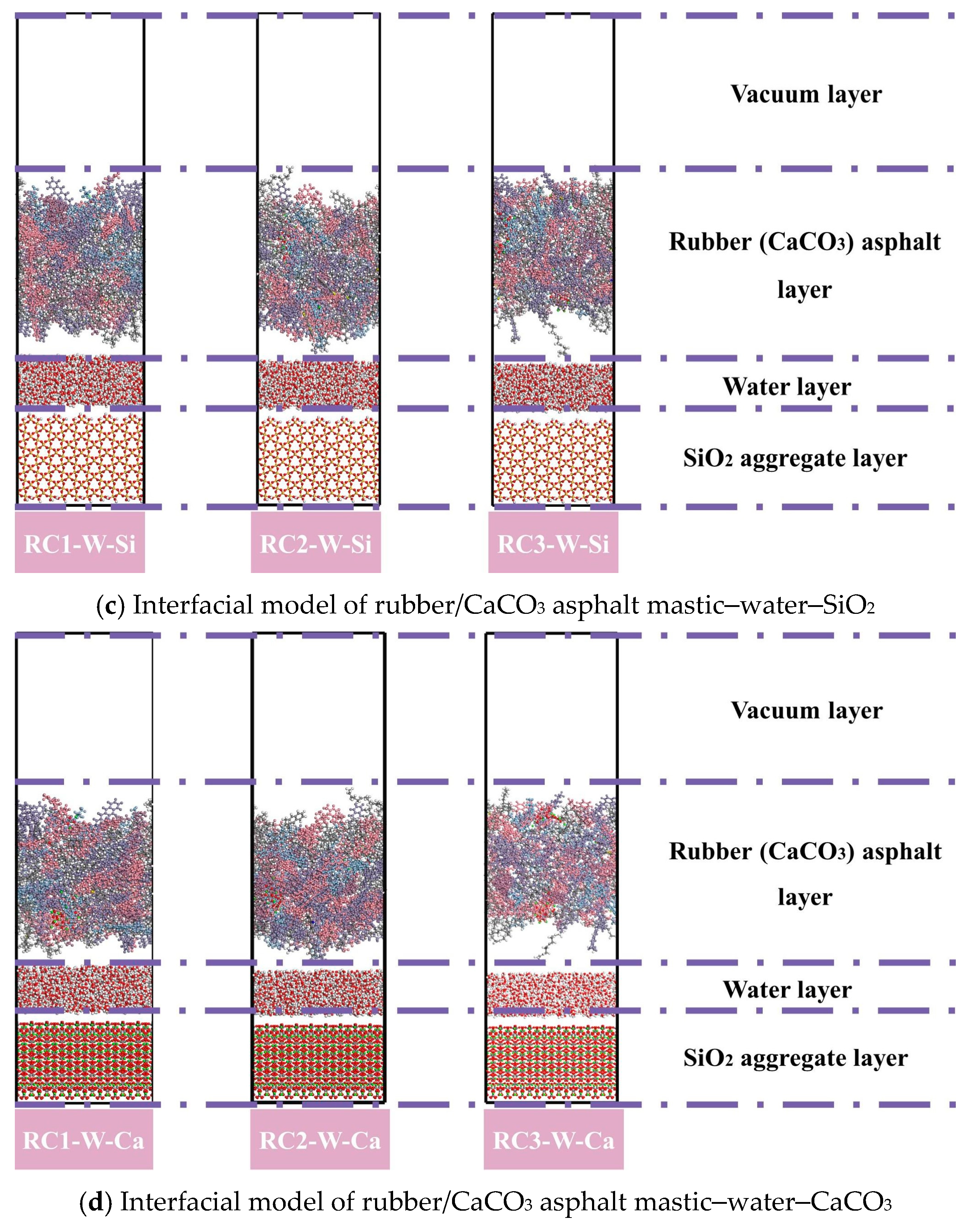 Materials 18 03115 g010b