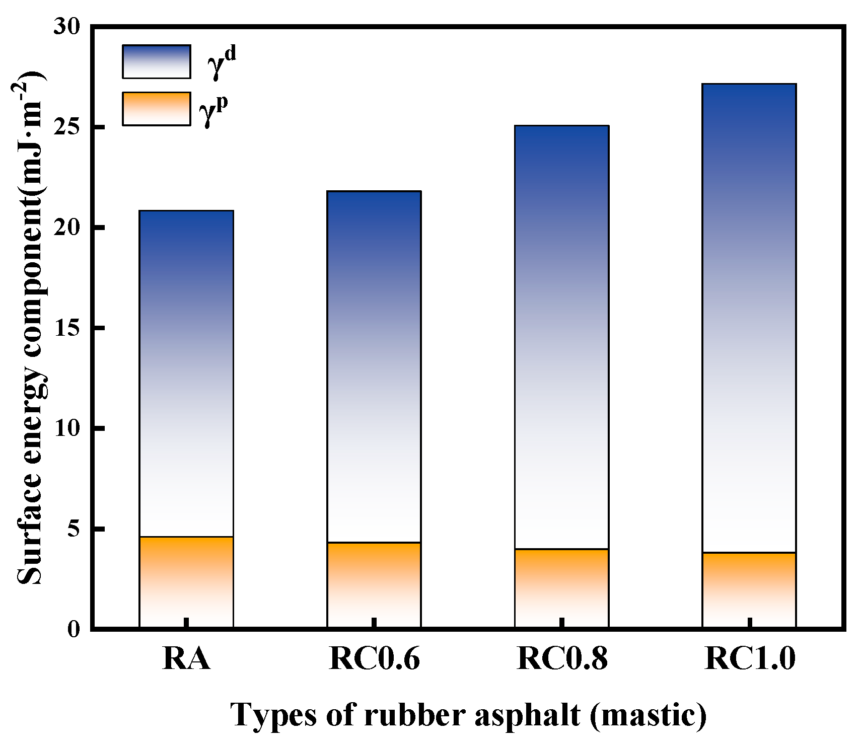 Materials 18 03115 g011