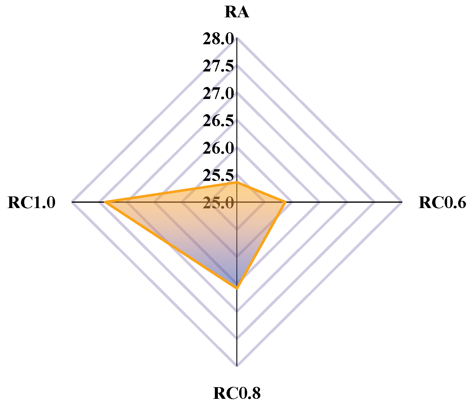Materials 18 03115 g013