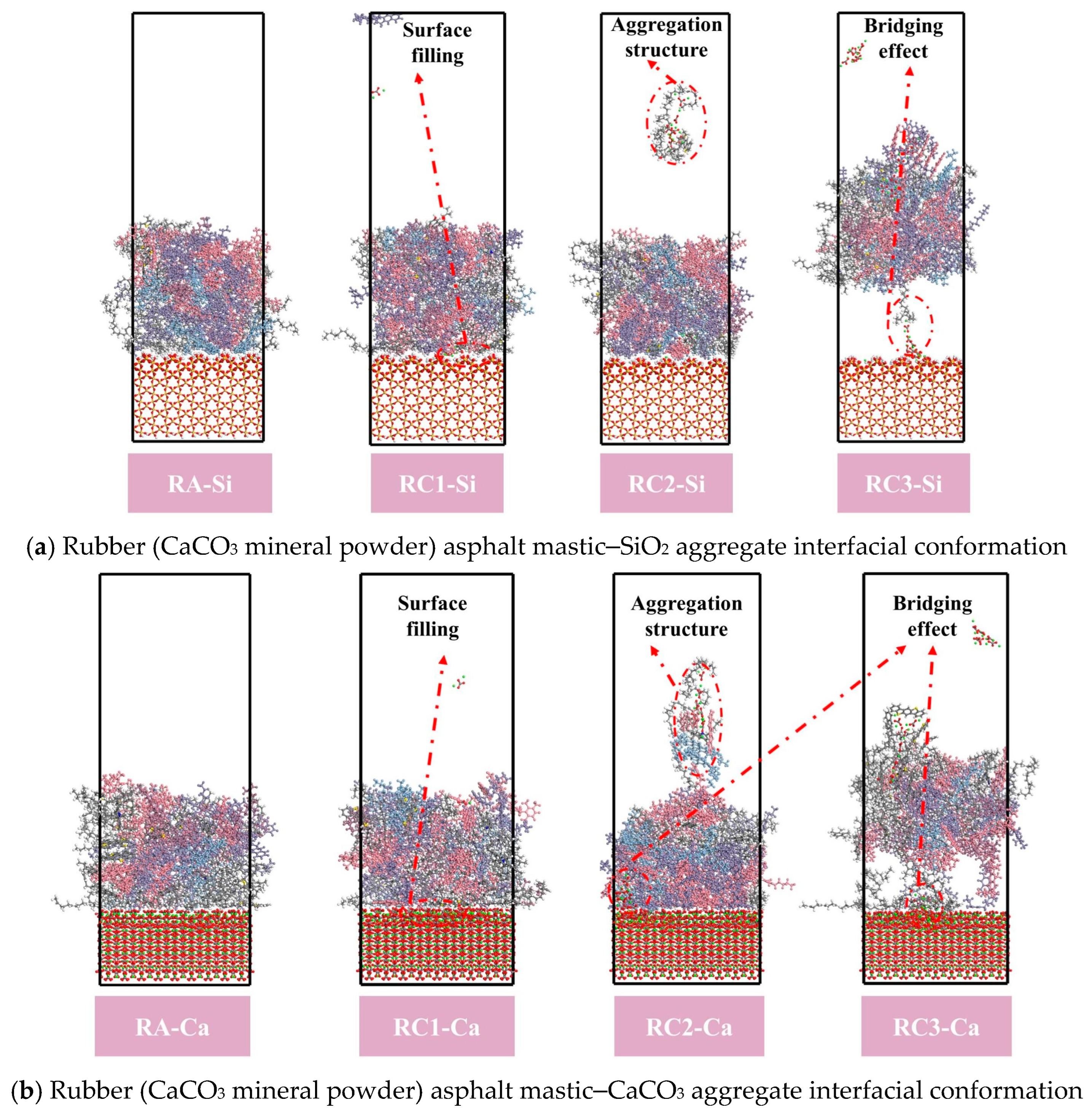 Materials 18 03115 g016