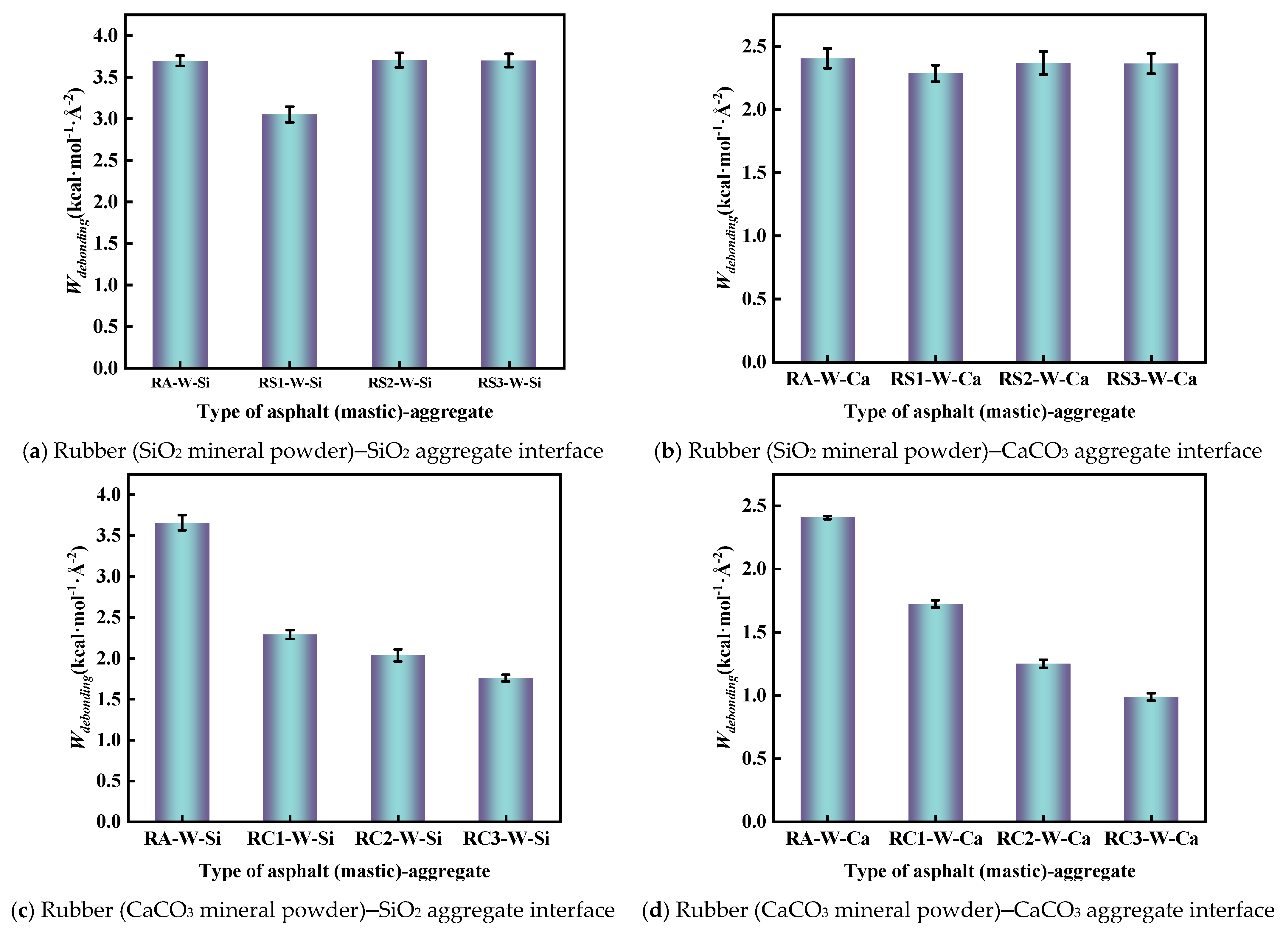 Materials 18 03115 g018
