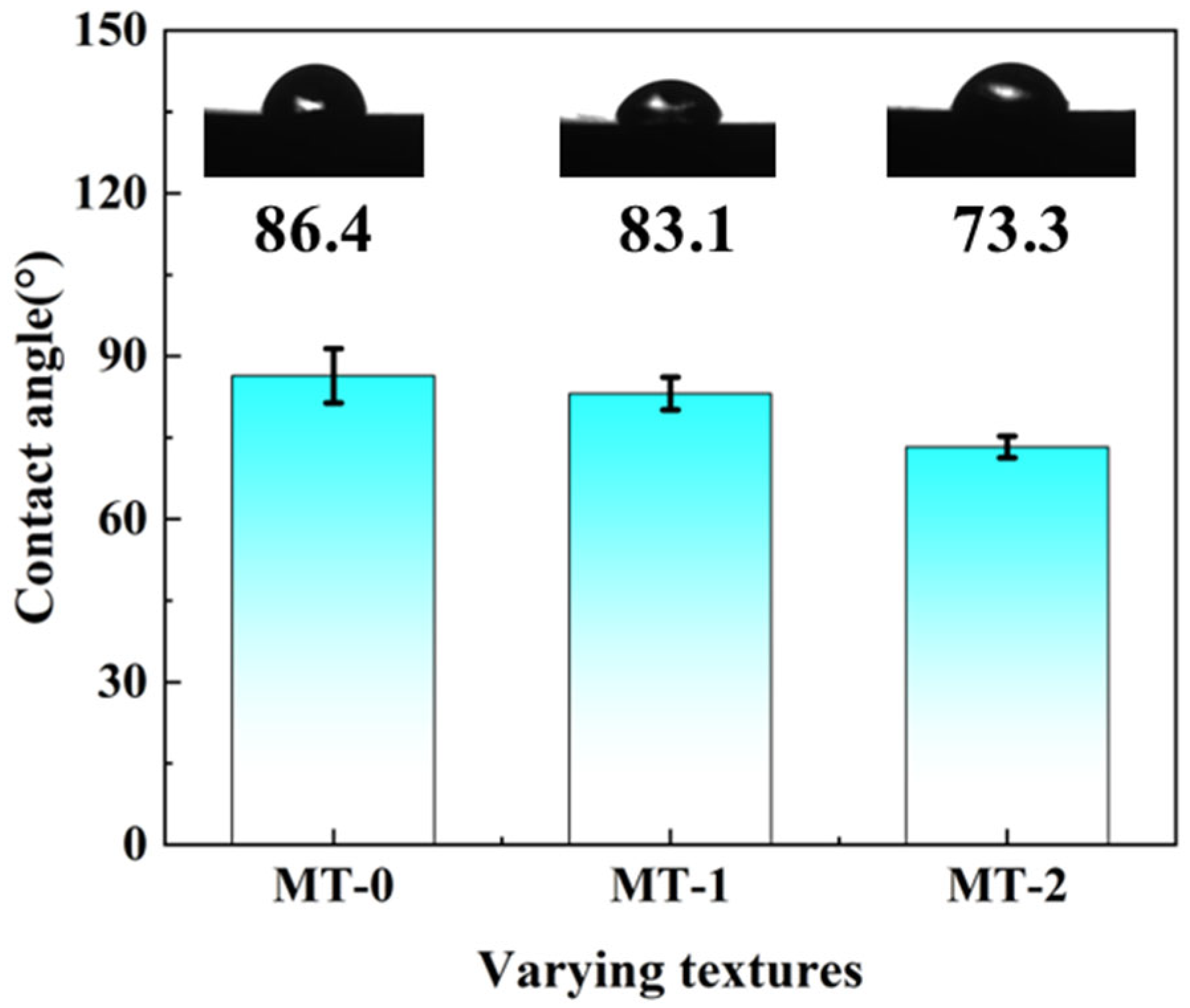 Materials 18 03117 g006 Materials 18 03117 g006