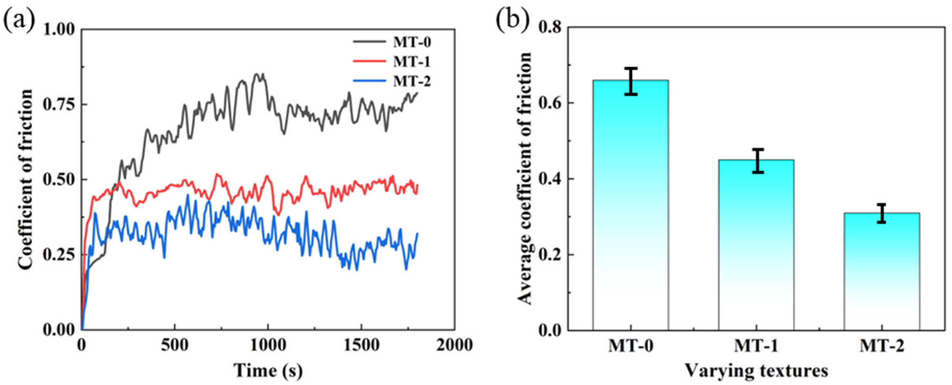 Materials 18 03117 g007 Materials 18 03117 g007