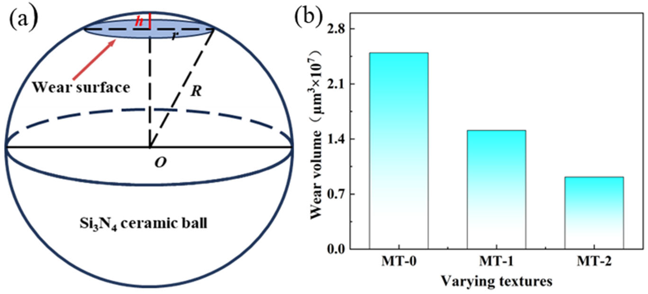 Materials 18 03117 g009 Materials 18 03117 g009