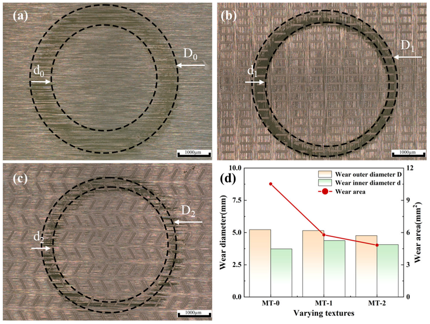 Materials 18 03117 g011 Materials 18 03117 g011