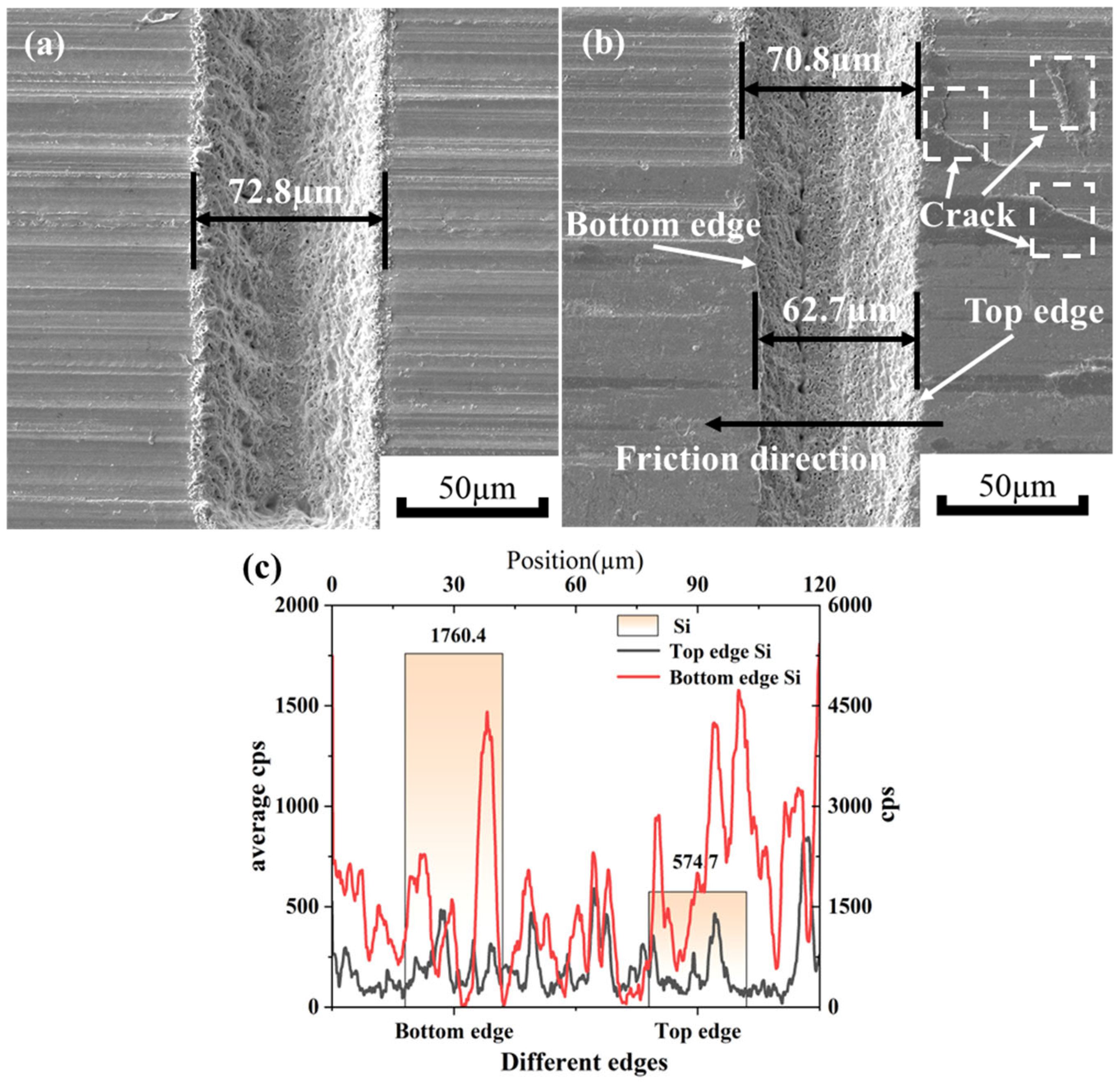 Materials 18 03117 g013 Materials 18 03117 g013