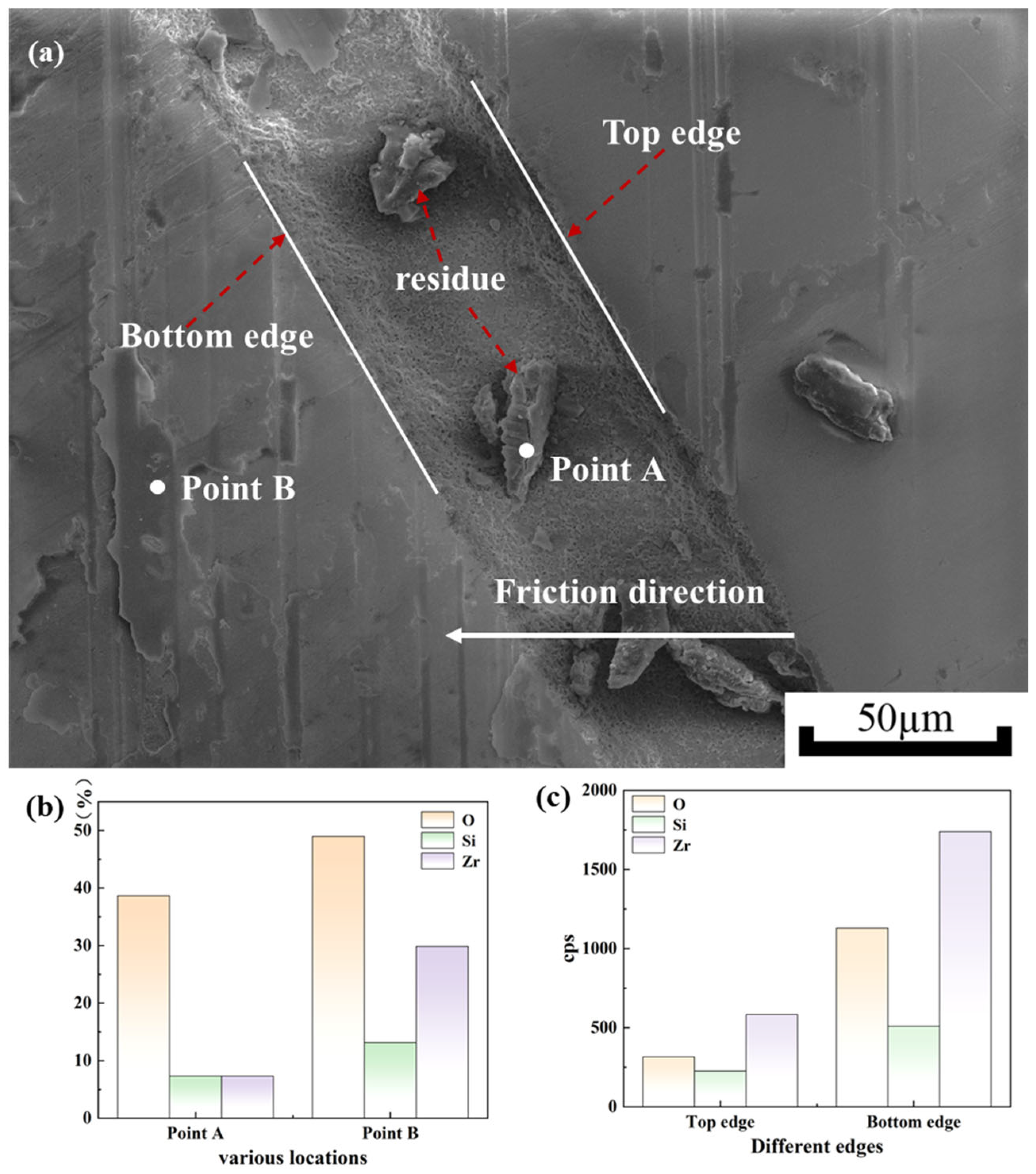Materials 18 03117 g014 Materials 18 03117 g014