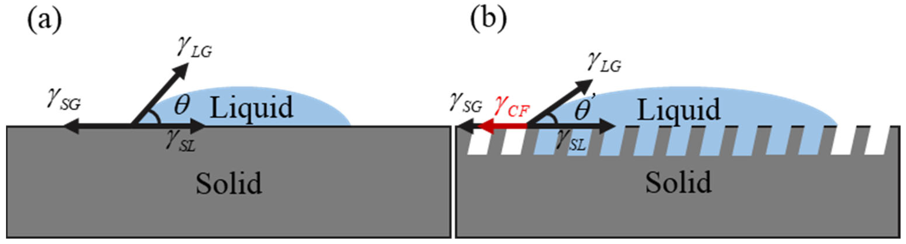 Materials 18 03117 g015 Materials 18 03117 g015