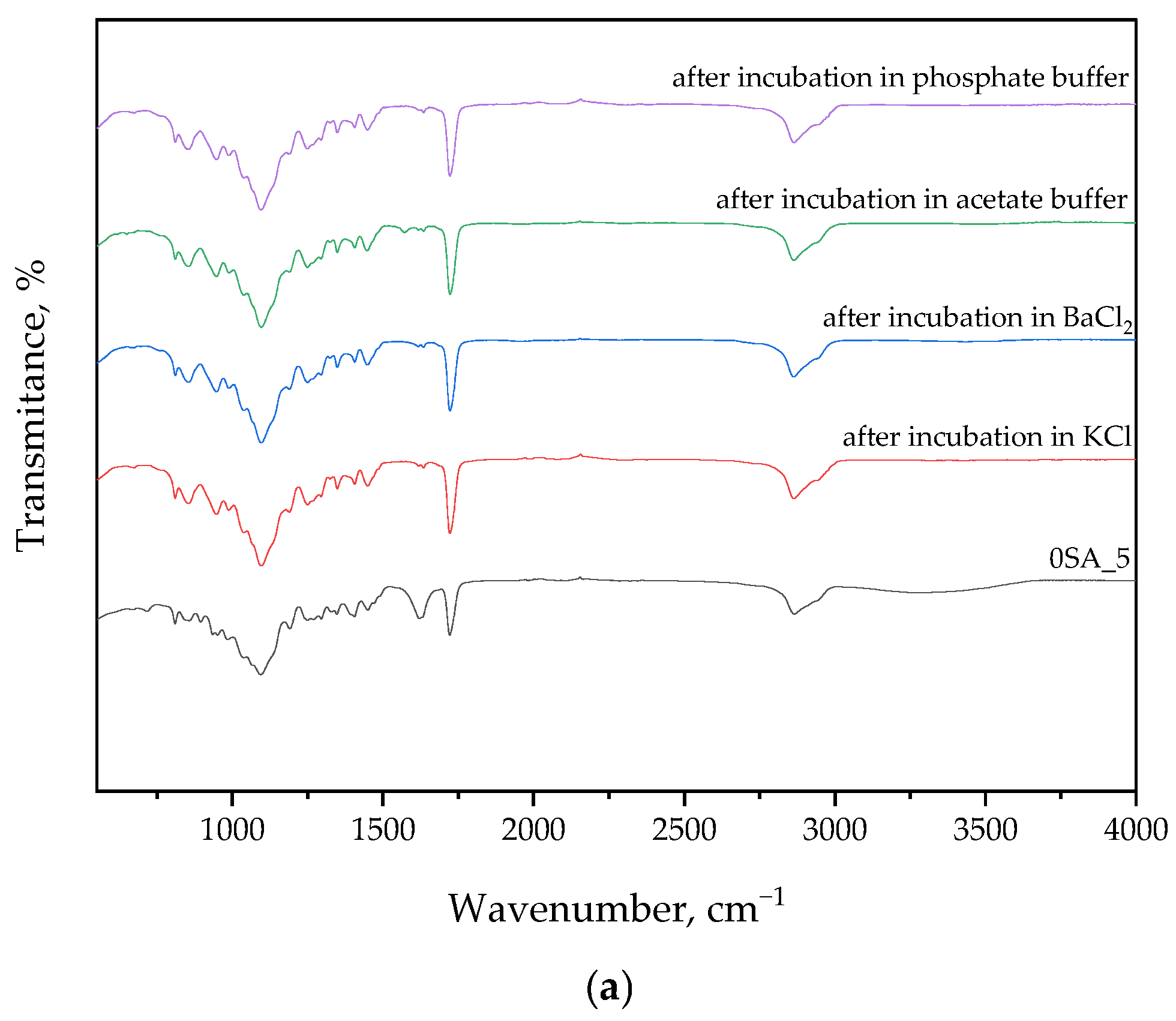 Materials 18 03118 g004a