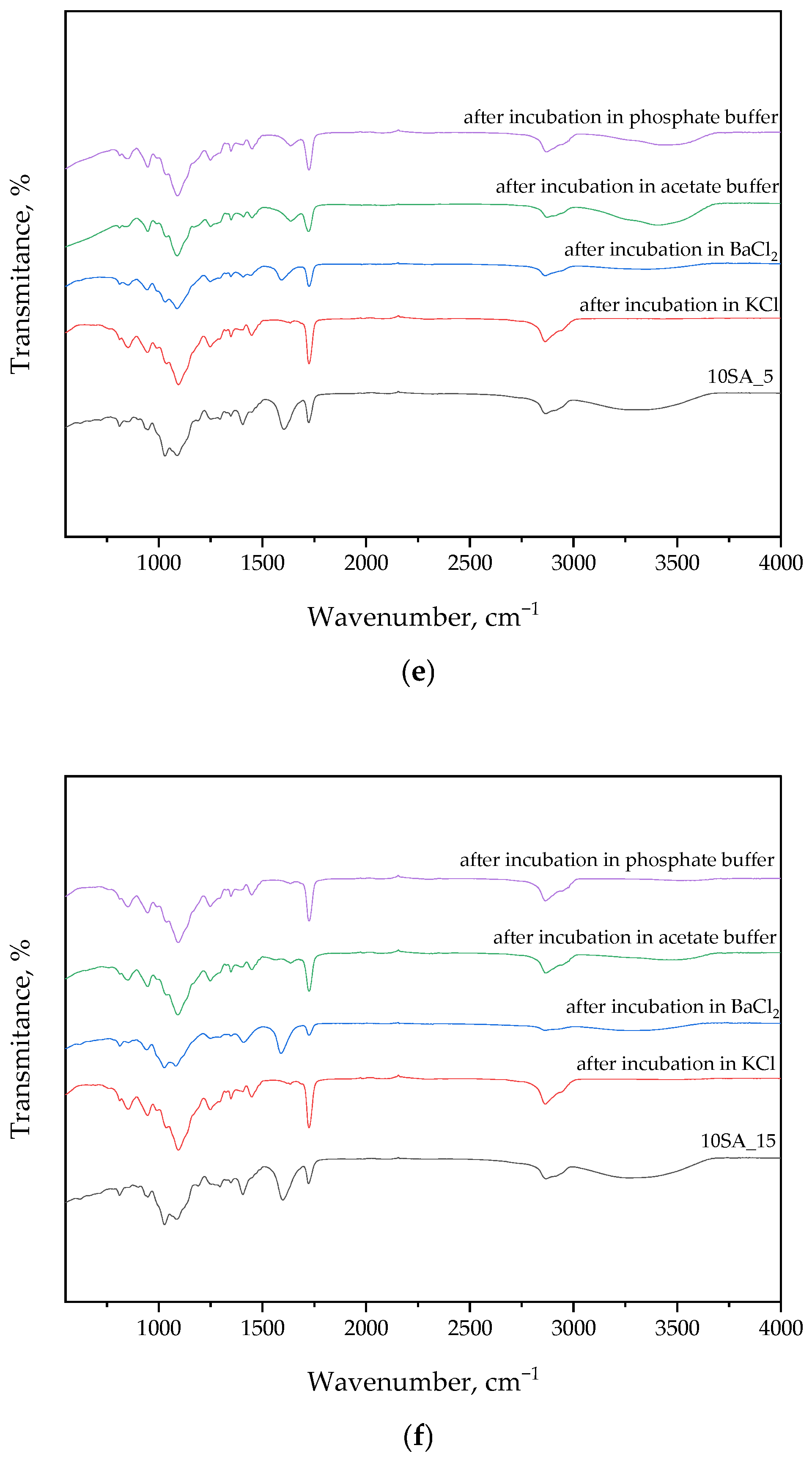 Materials 18 03118 g004c