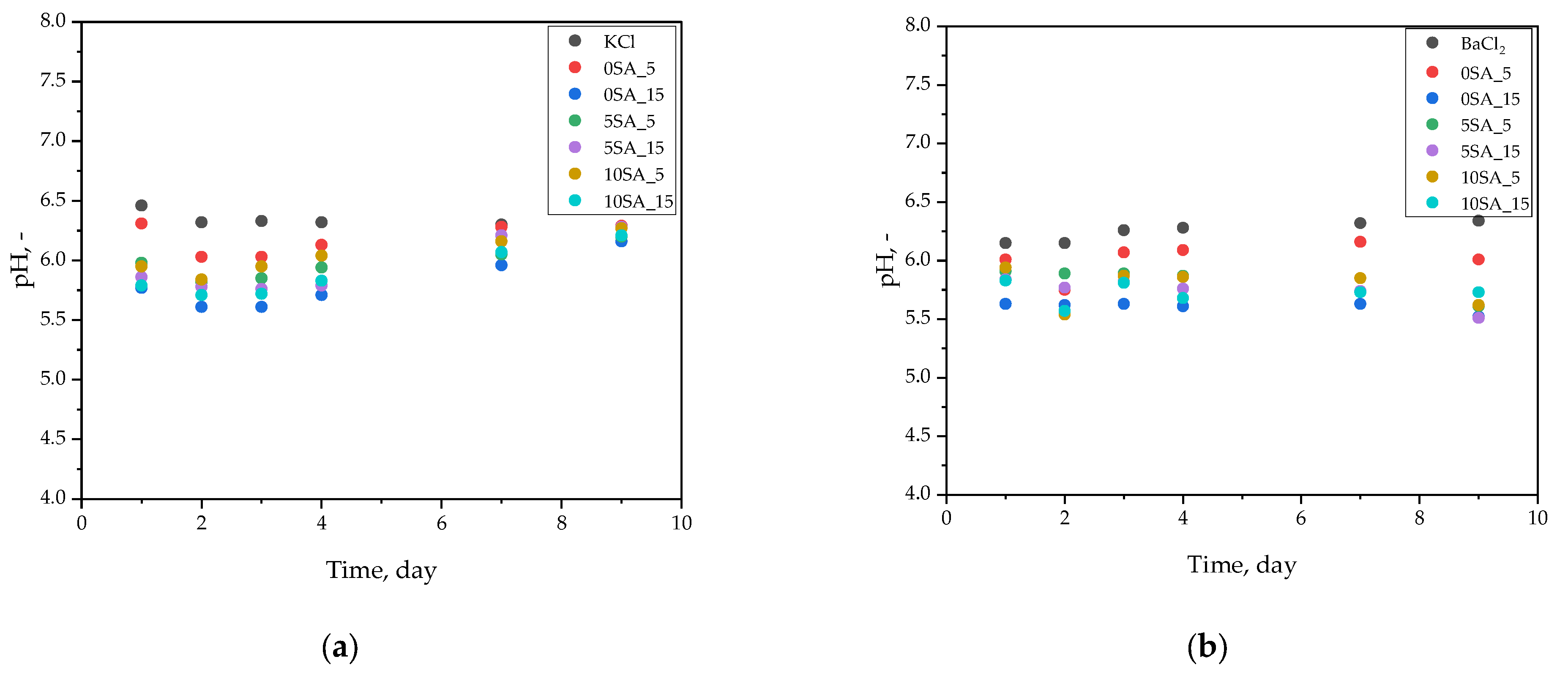 Materials 18 03118 g006a