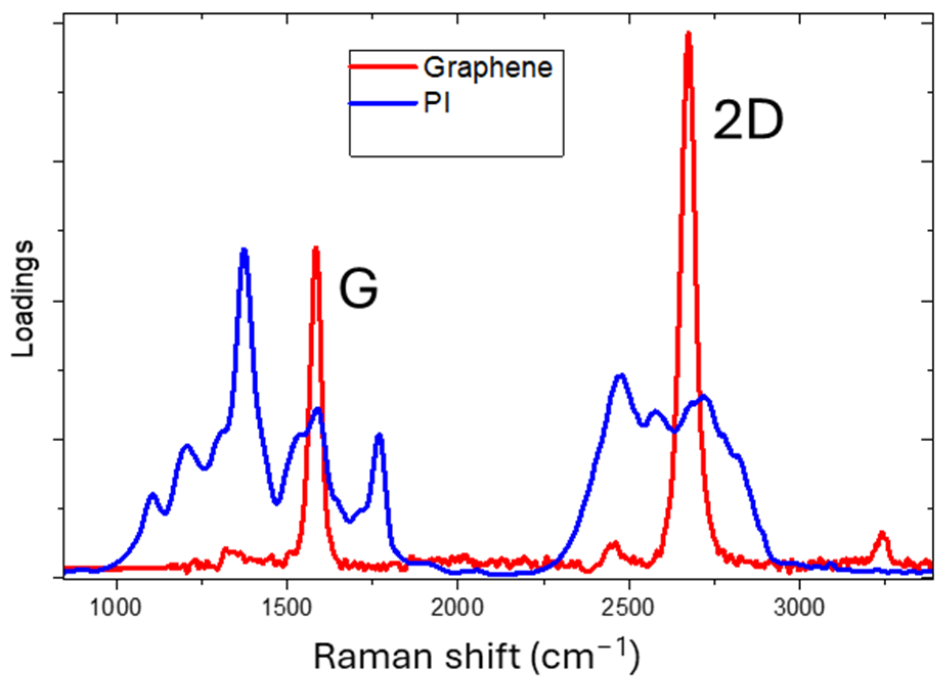 Materials 18 03119 g002