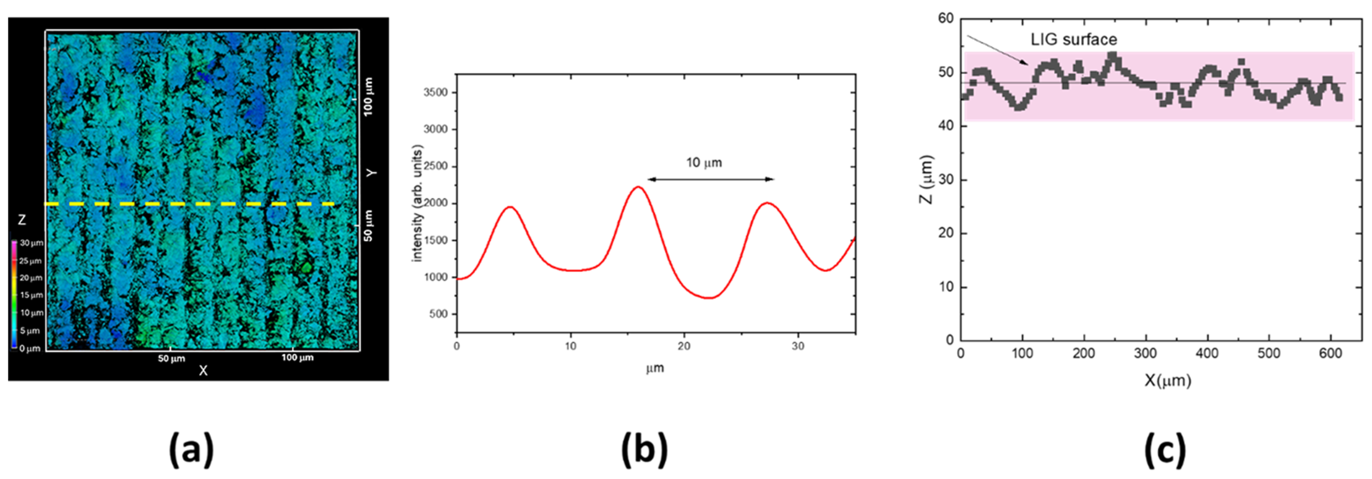 Materials 18 03119 g005