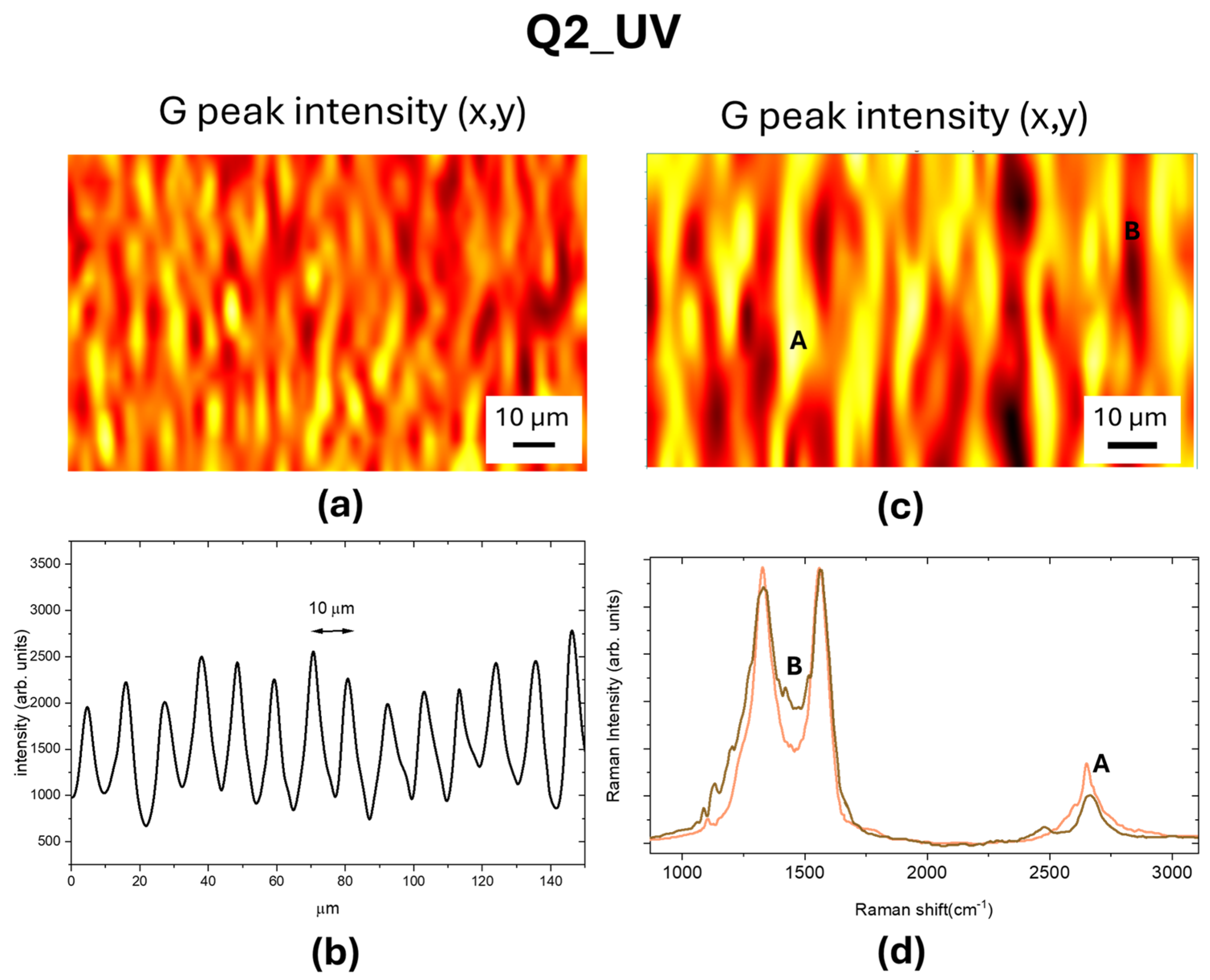 Materials 18 03119 g007