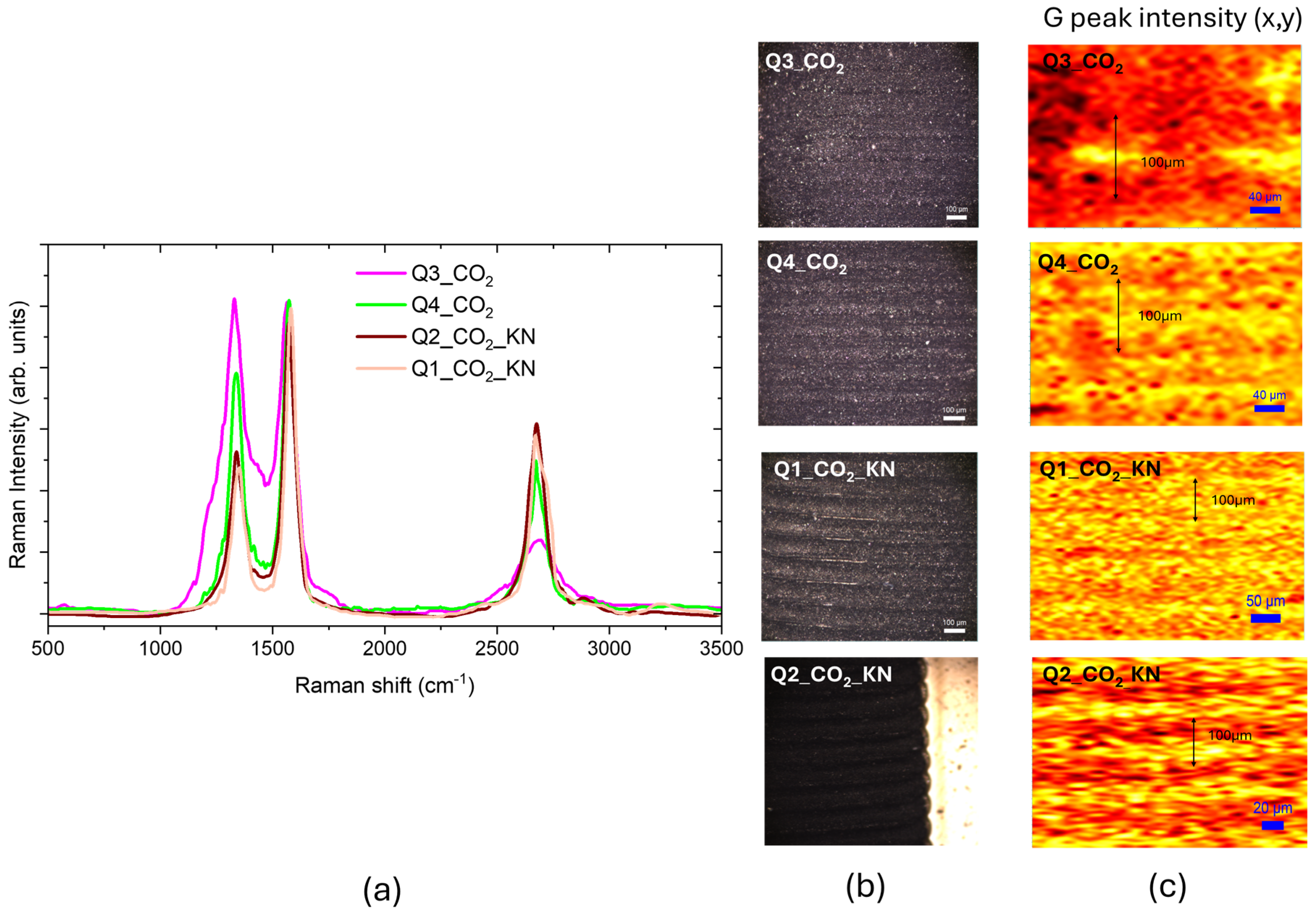 Materials 18 03119 g009