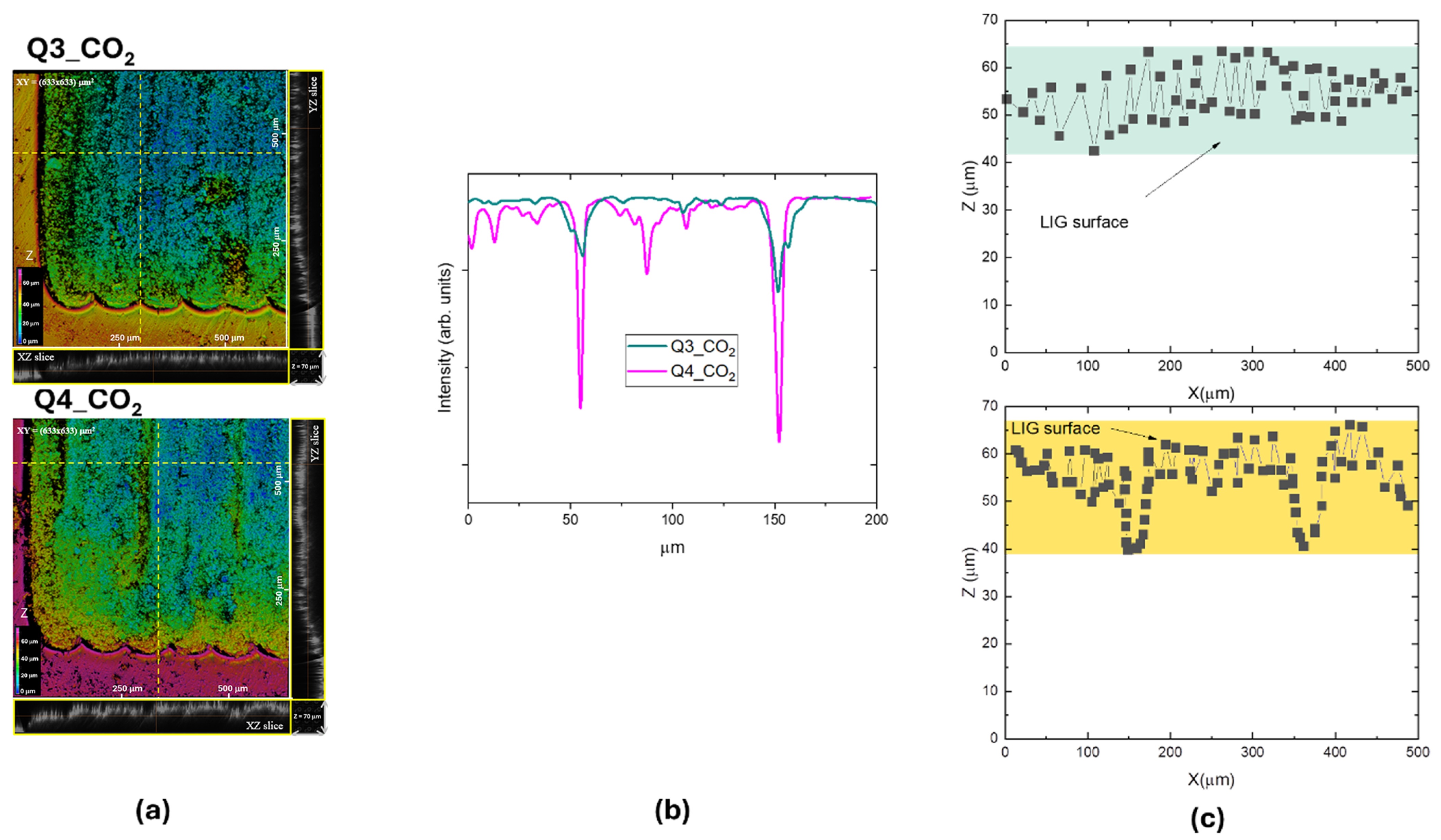 Materials 18 03119 g010