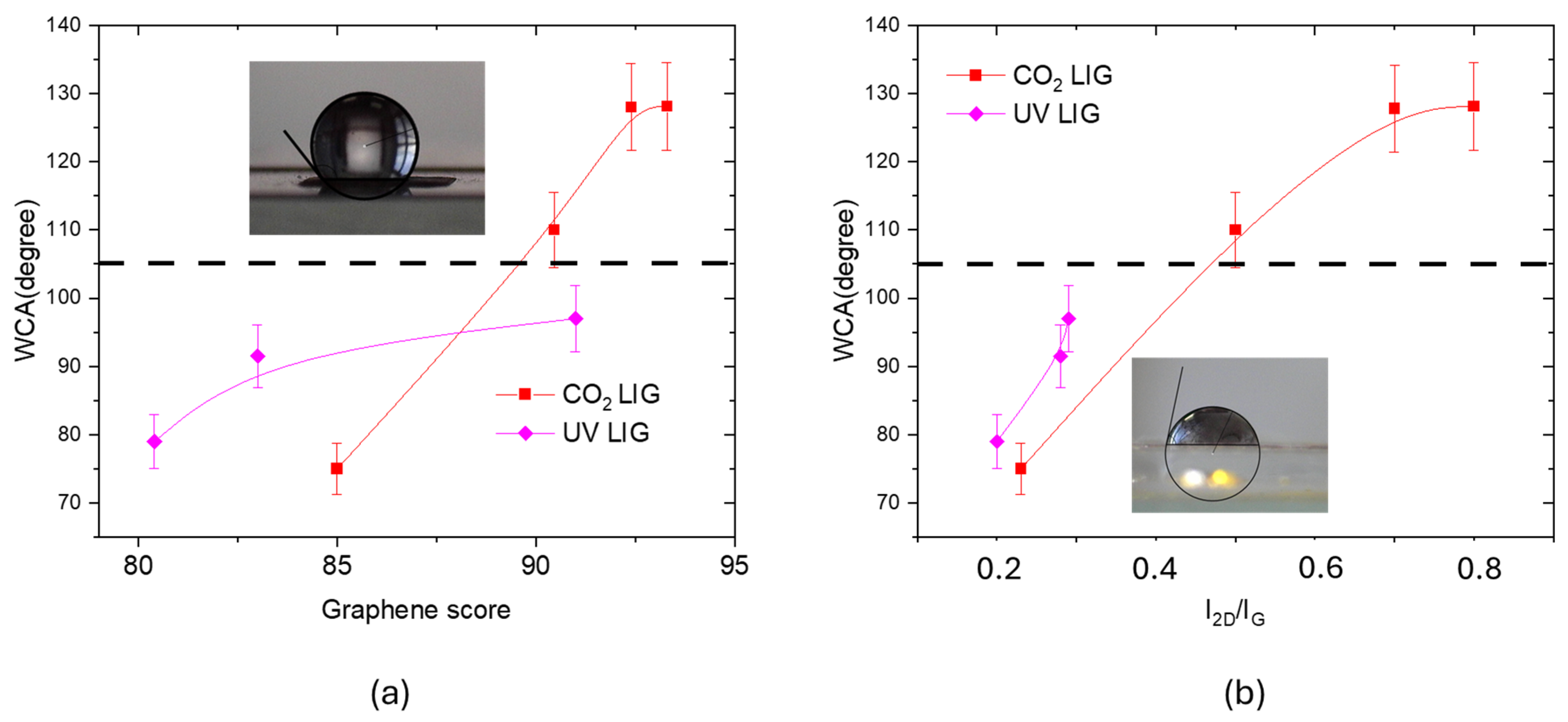 Materials 18 03119 g013