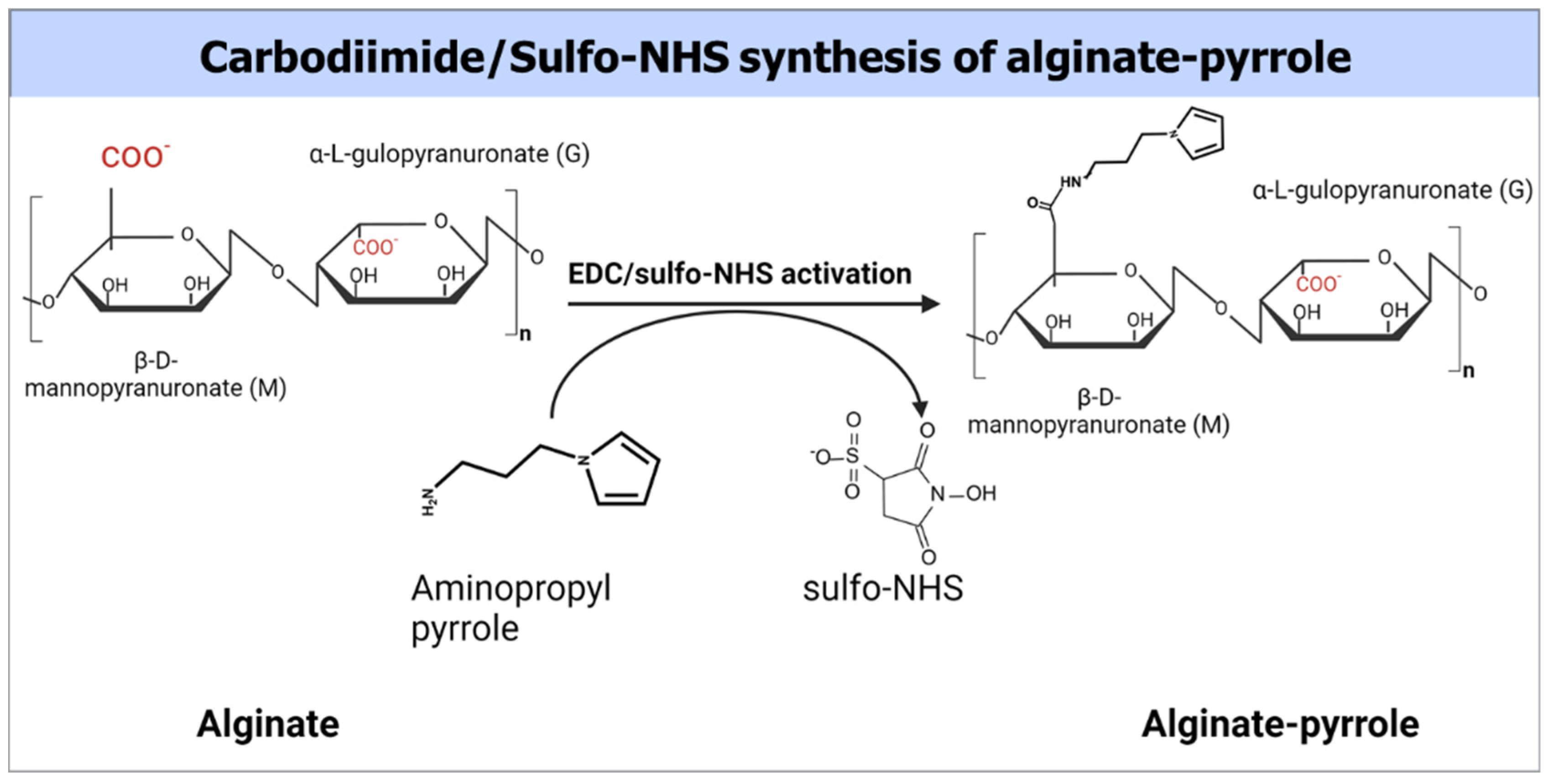 Materials 18 03120 g001
