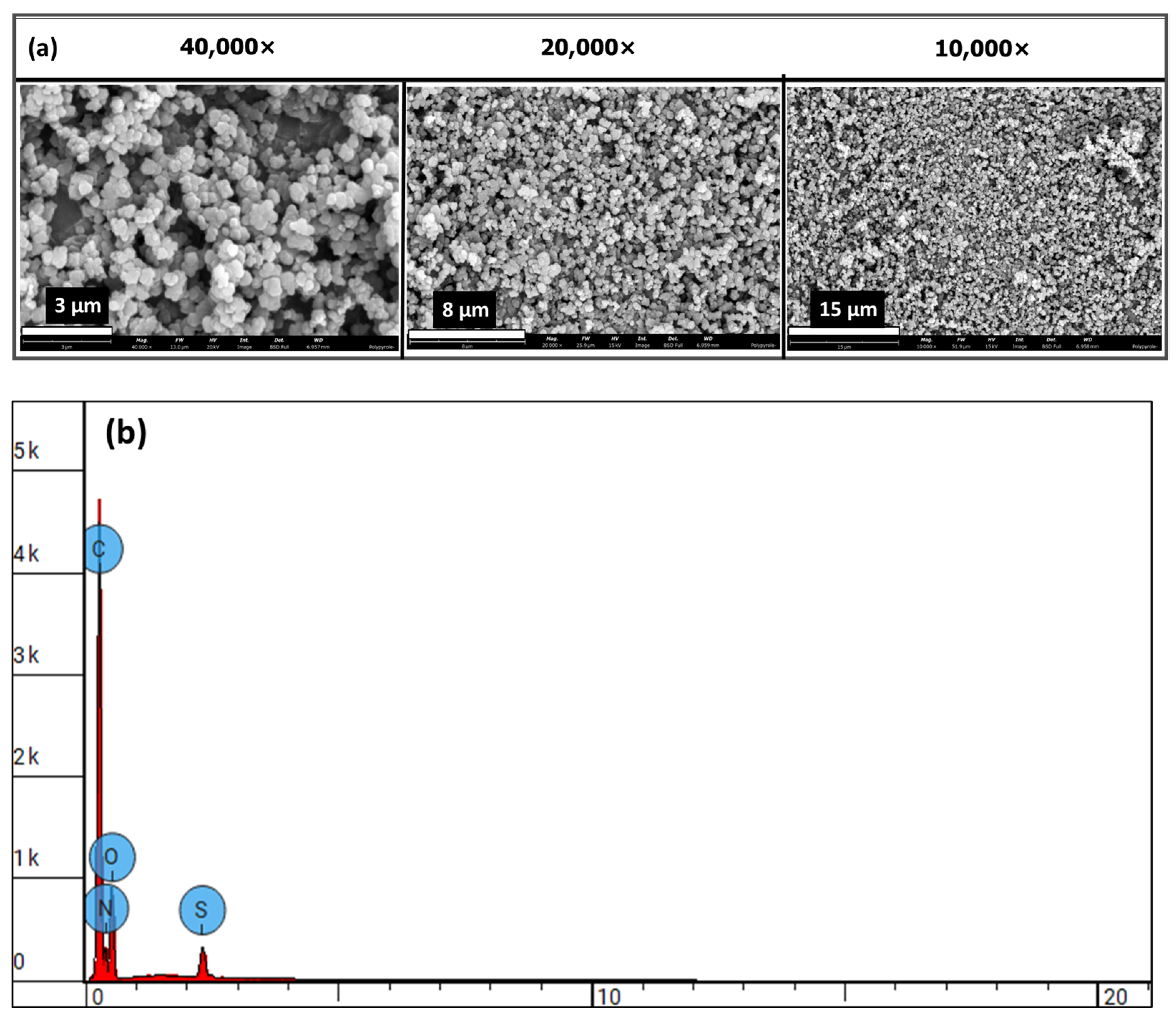Materials 18 03120 g005