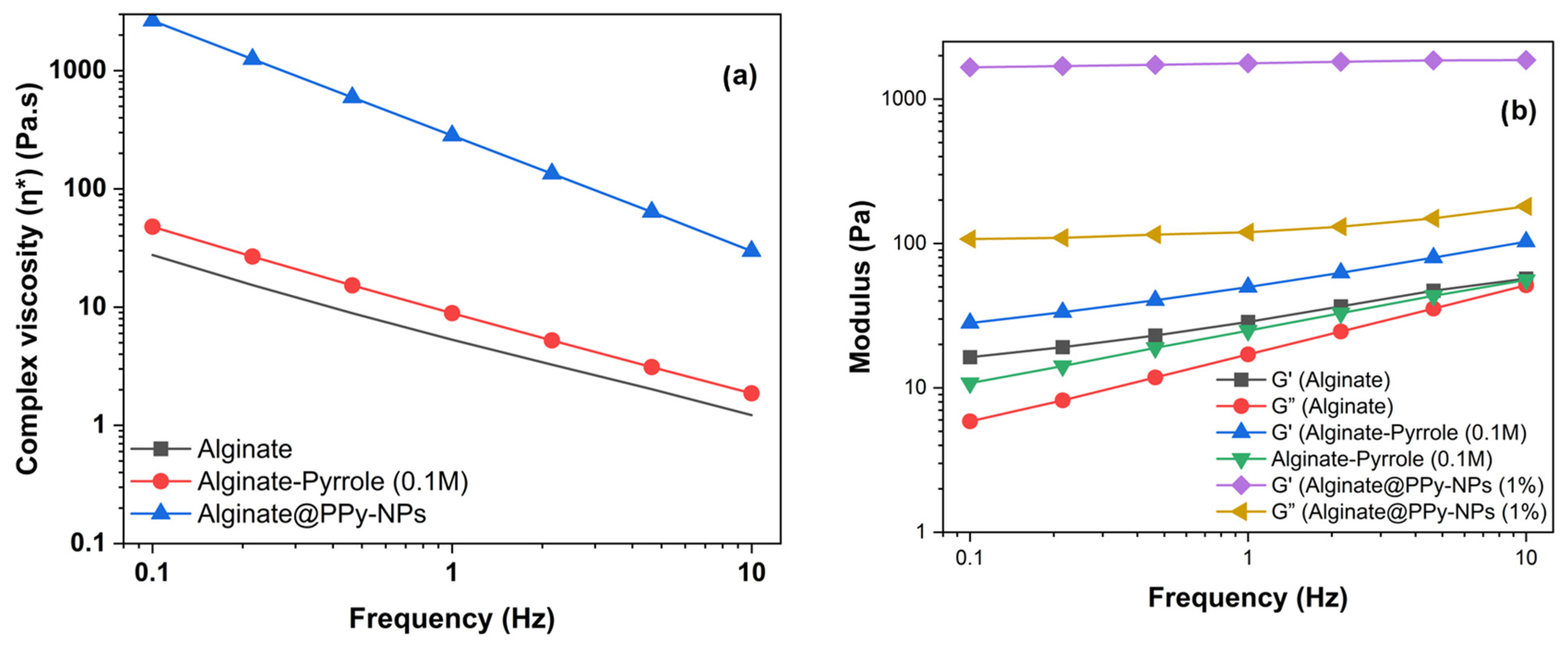 Materials 18 03120 g006