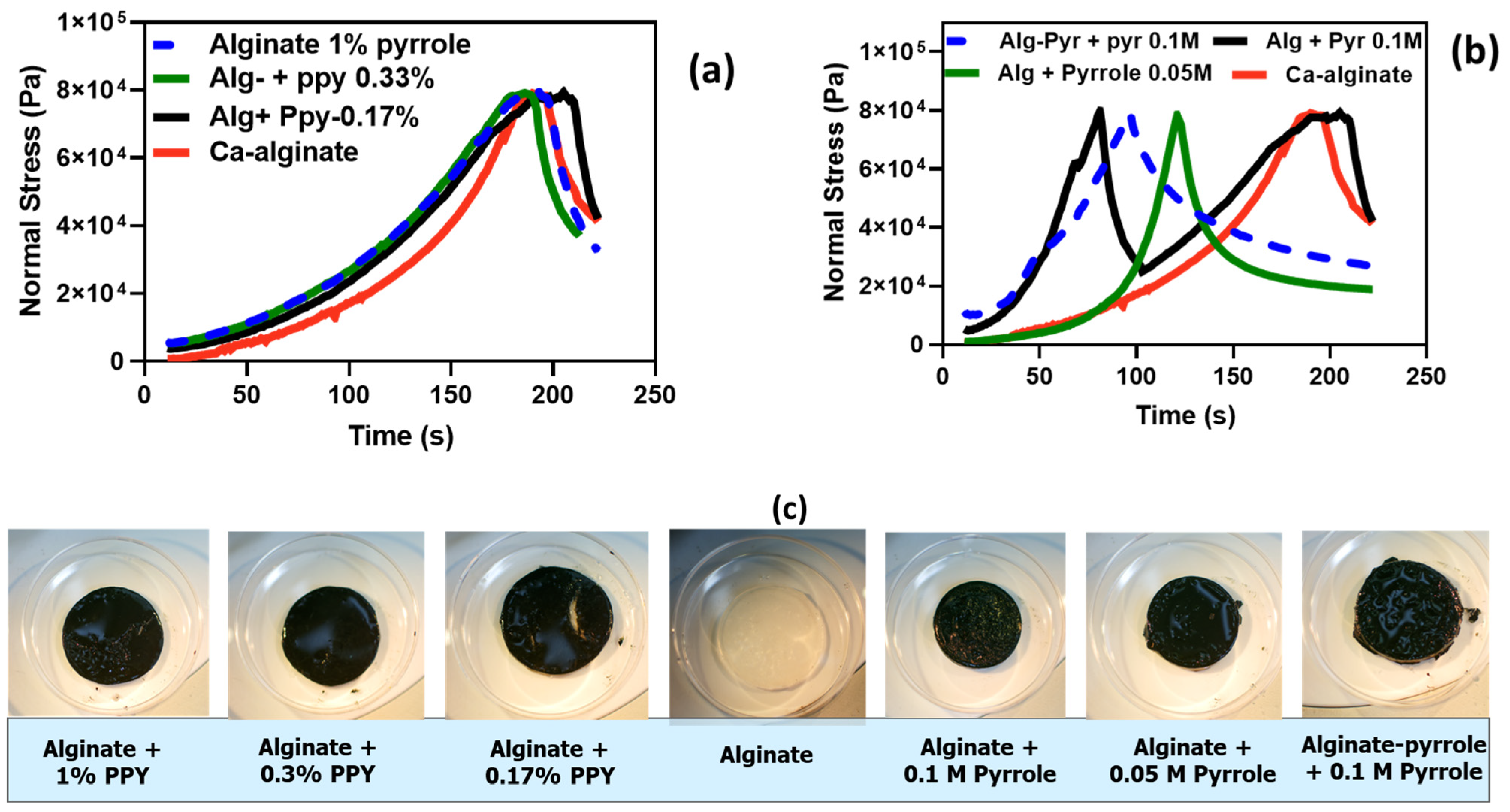 Materials 18 03120 g008