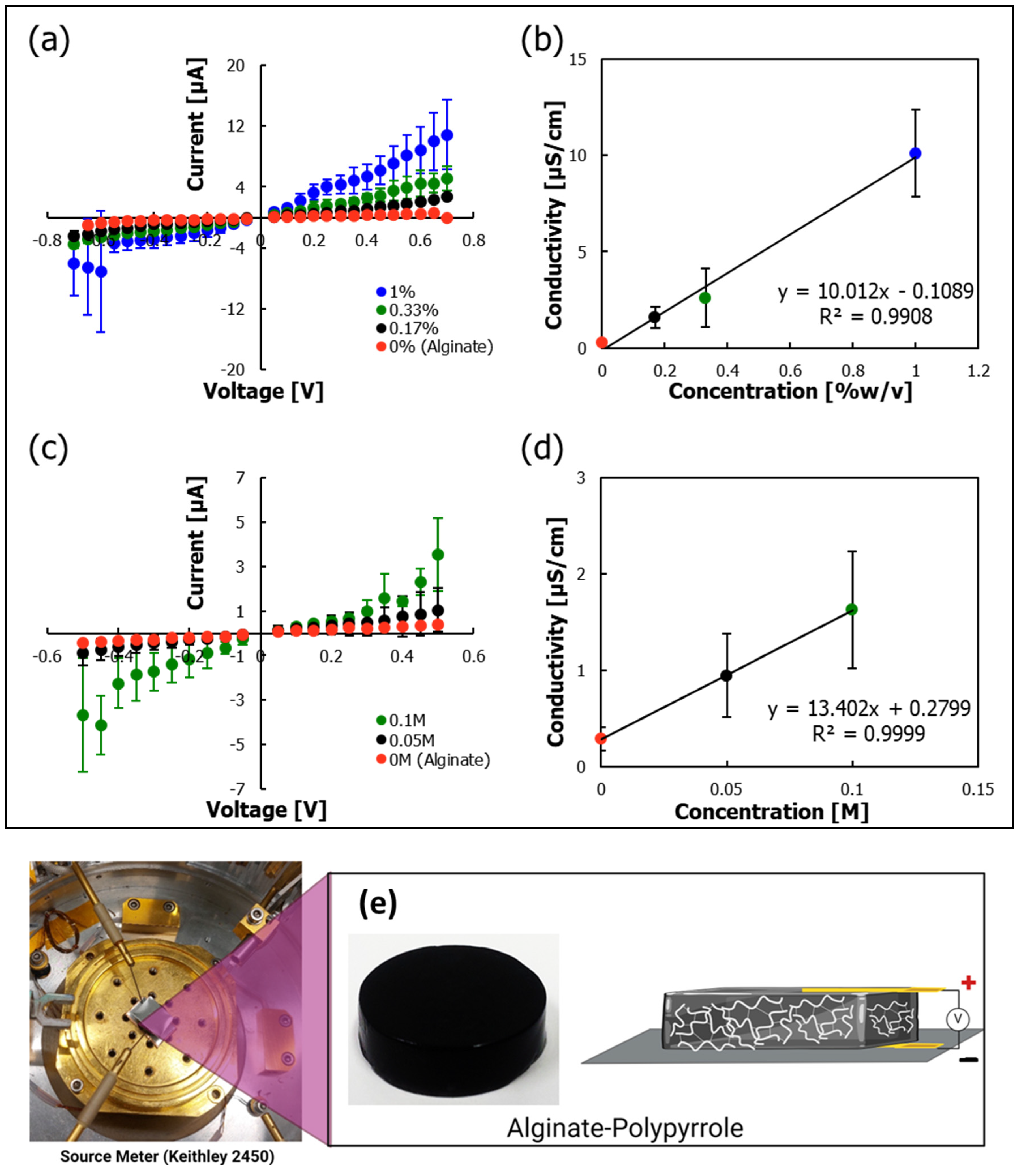 Materials 18 03120 g009