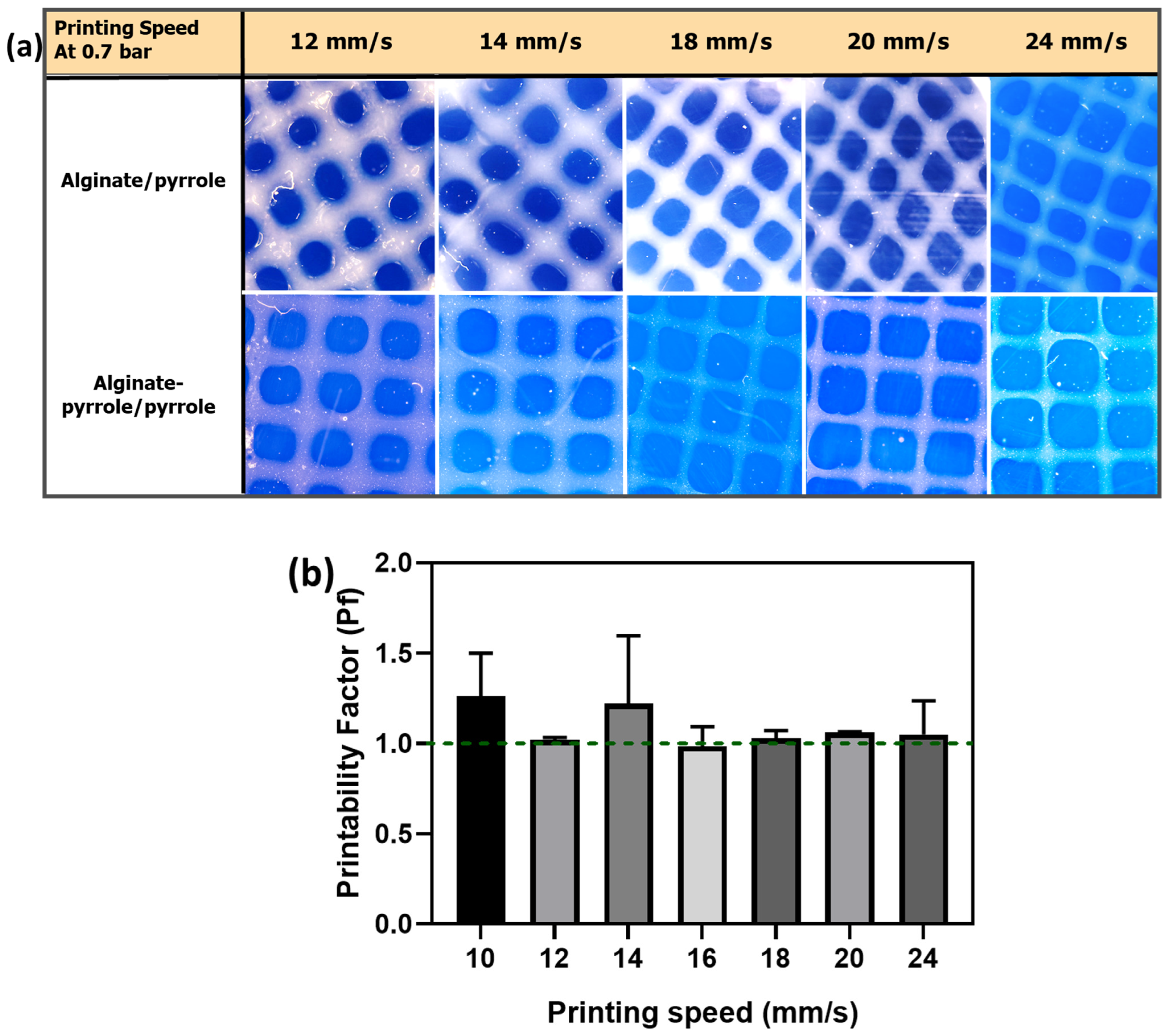Materials 18 03120 g011
