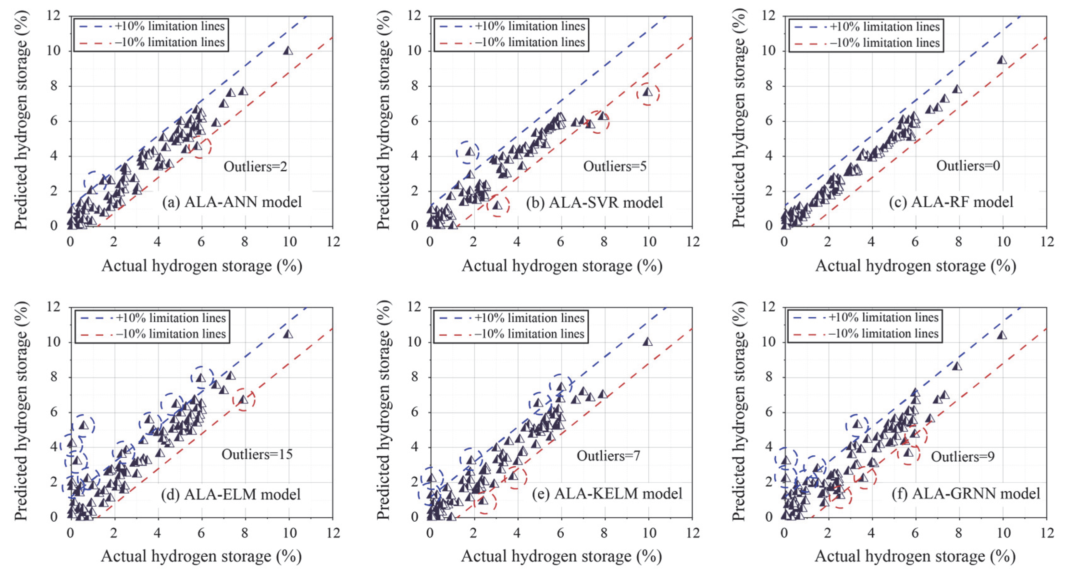 Materials 18 03122 g007