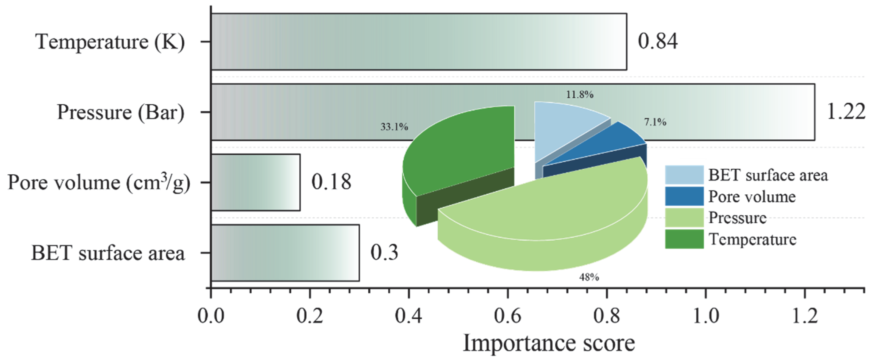 Materials 18 03122 g010