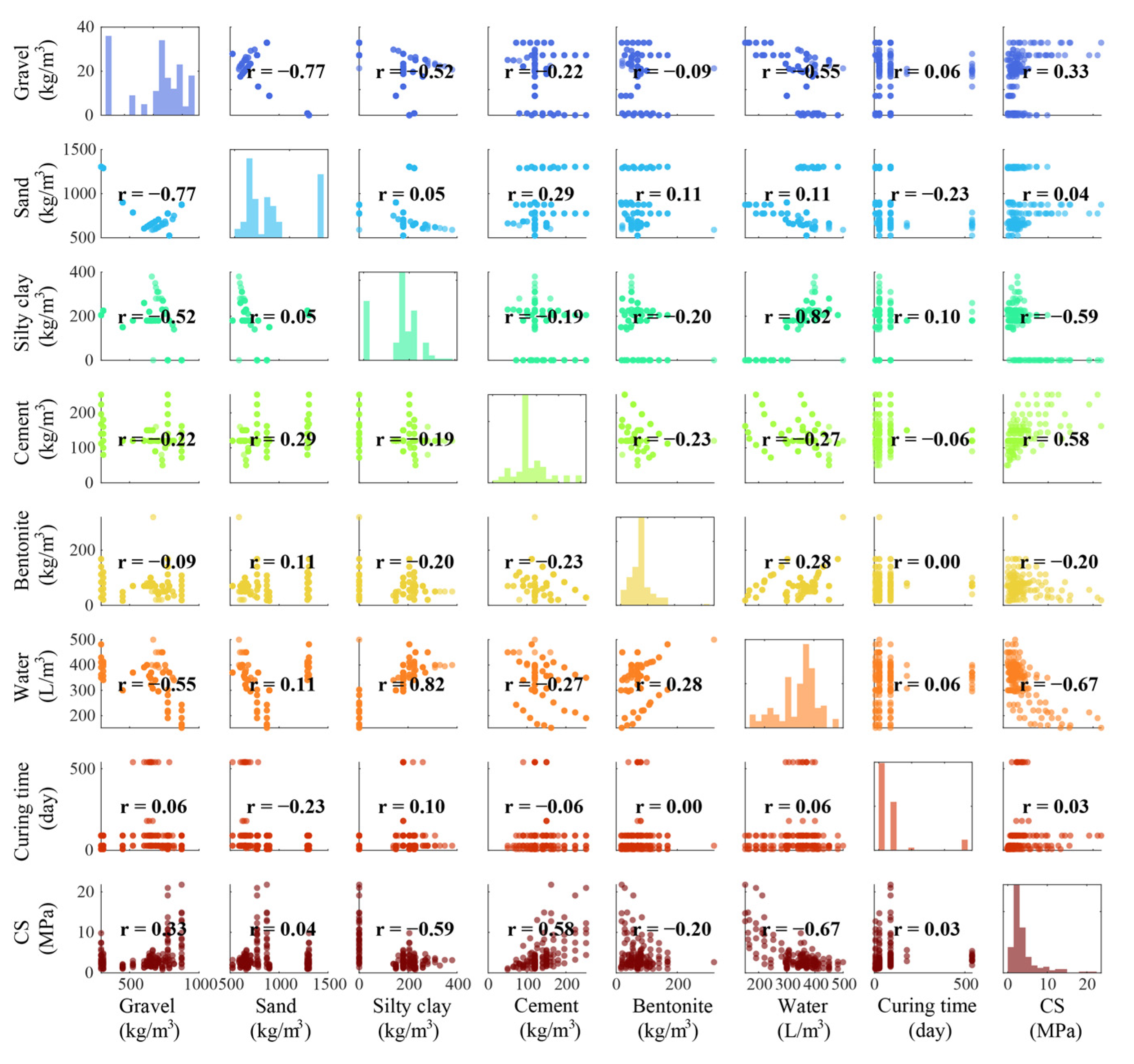 Materials 18 03123 g005