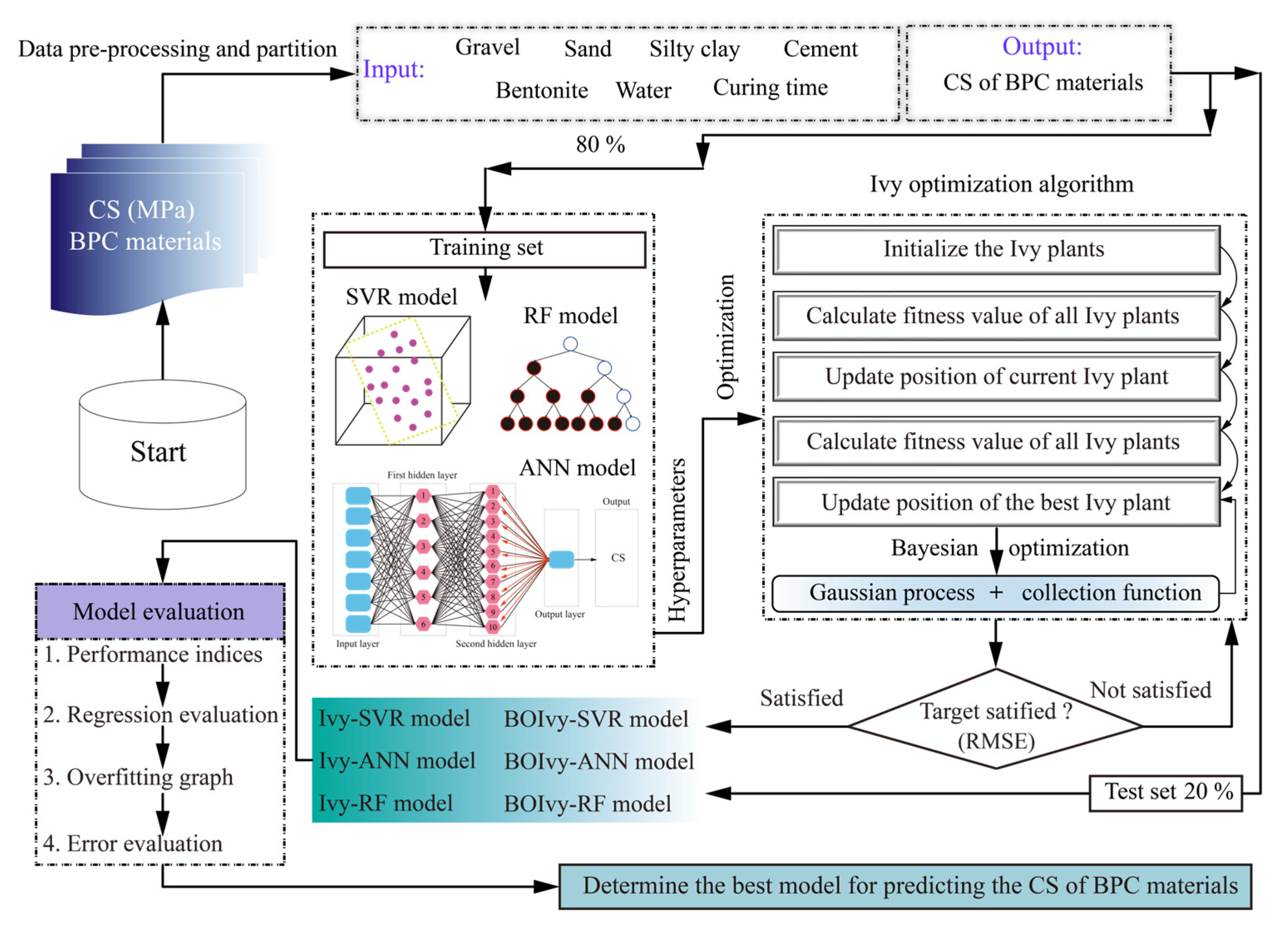 Materials 18 03123 g006
