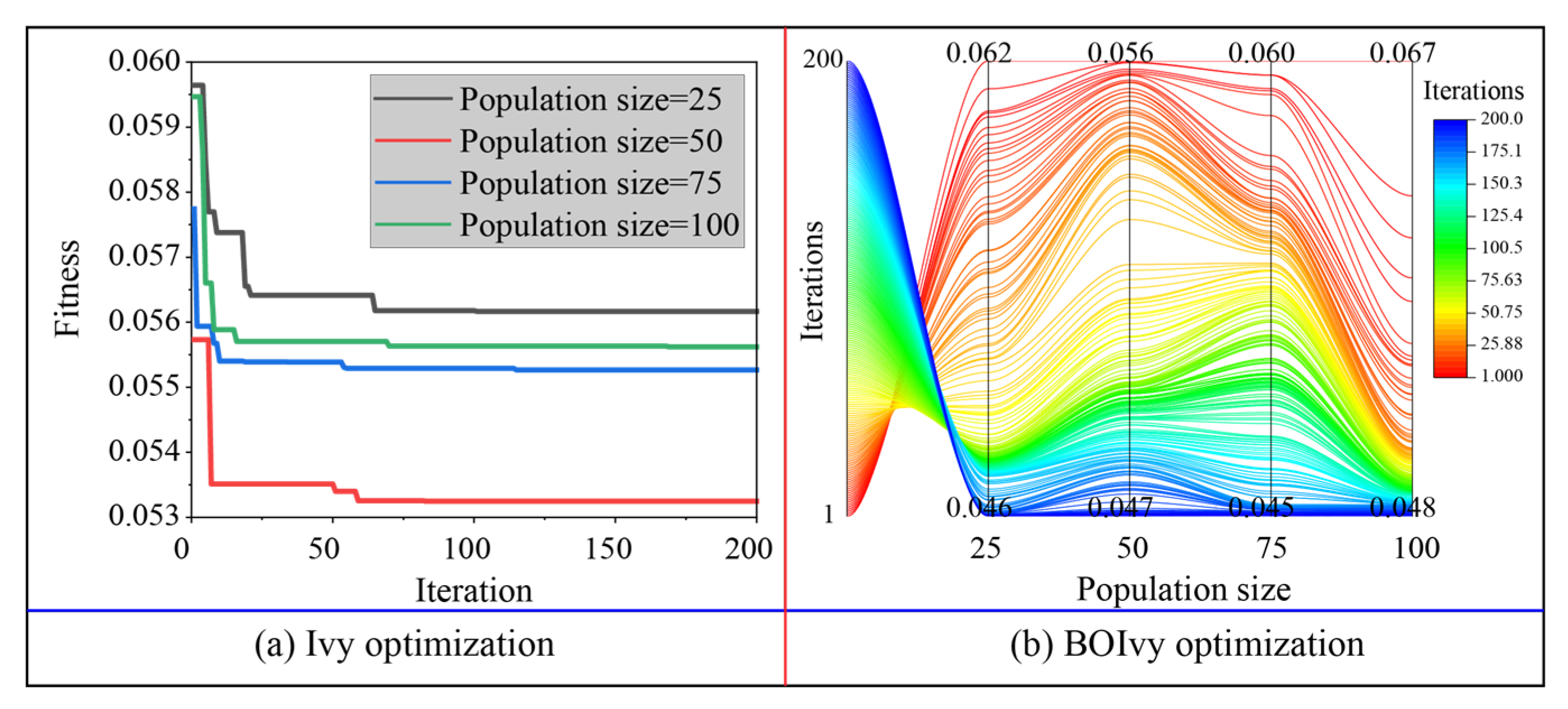 Materials 18 03123 g007