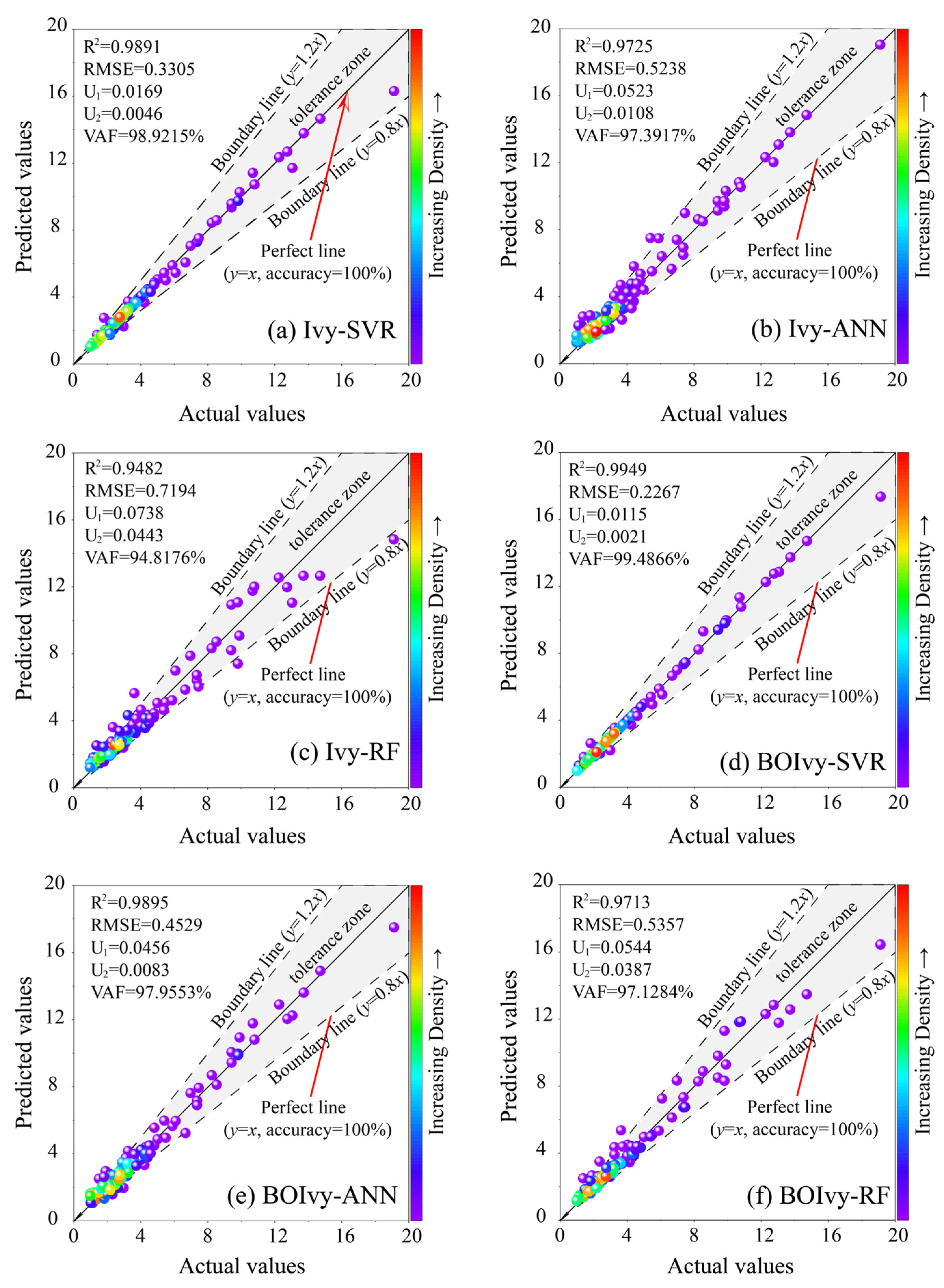 Materials 18 03123 g010