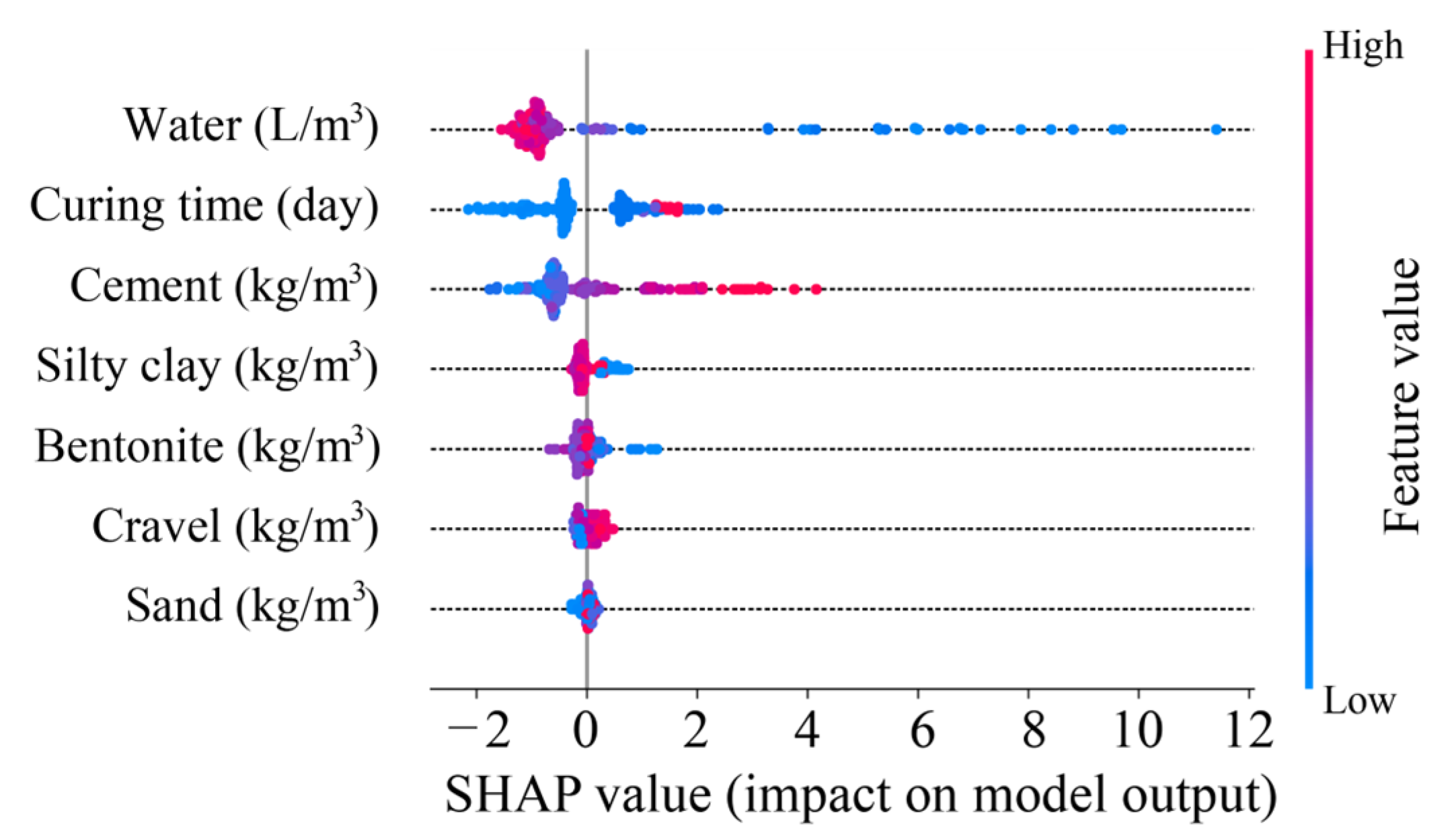 Materials 18 03123 g015