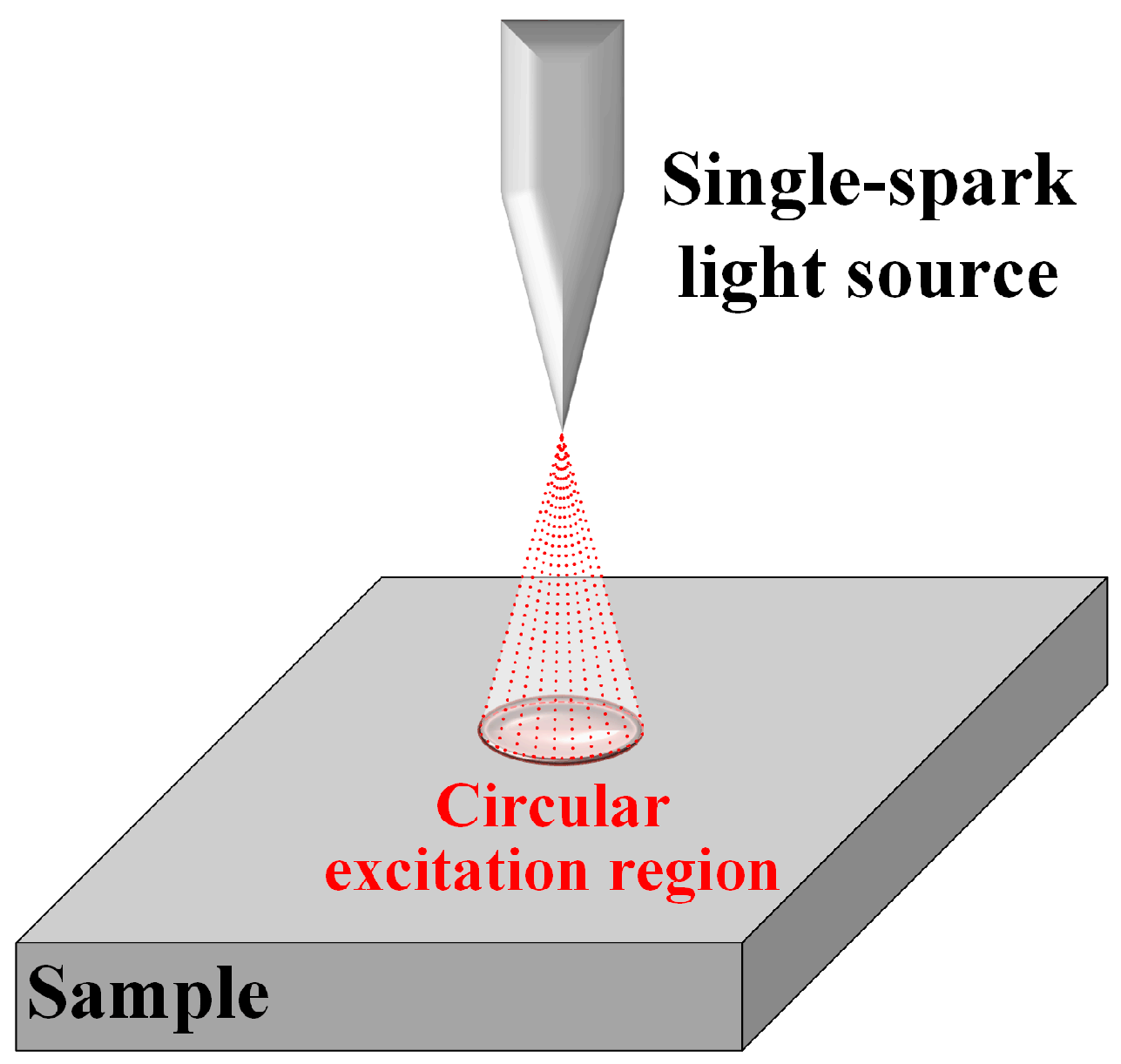 Materials 18 03128 g001