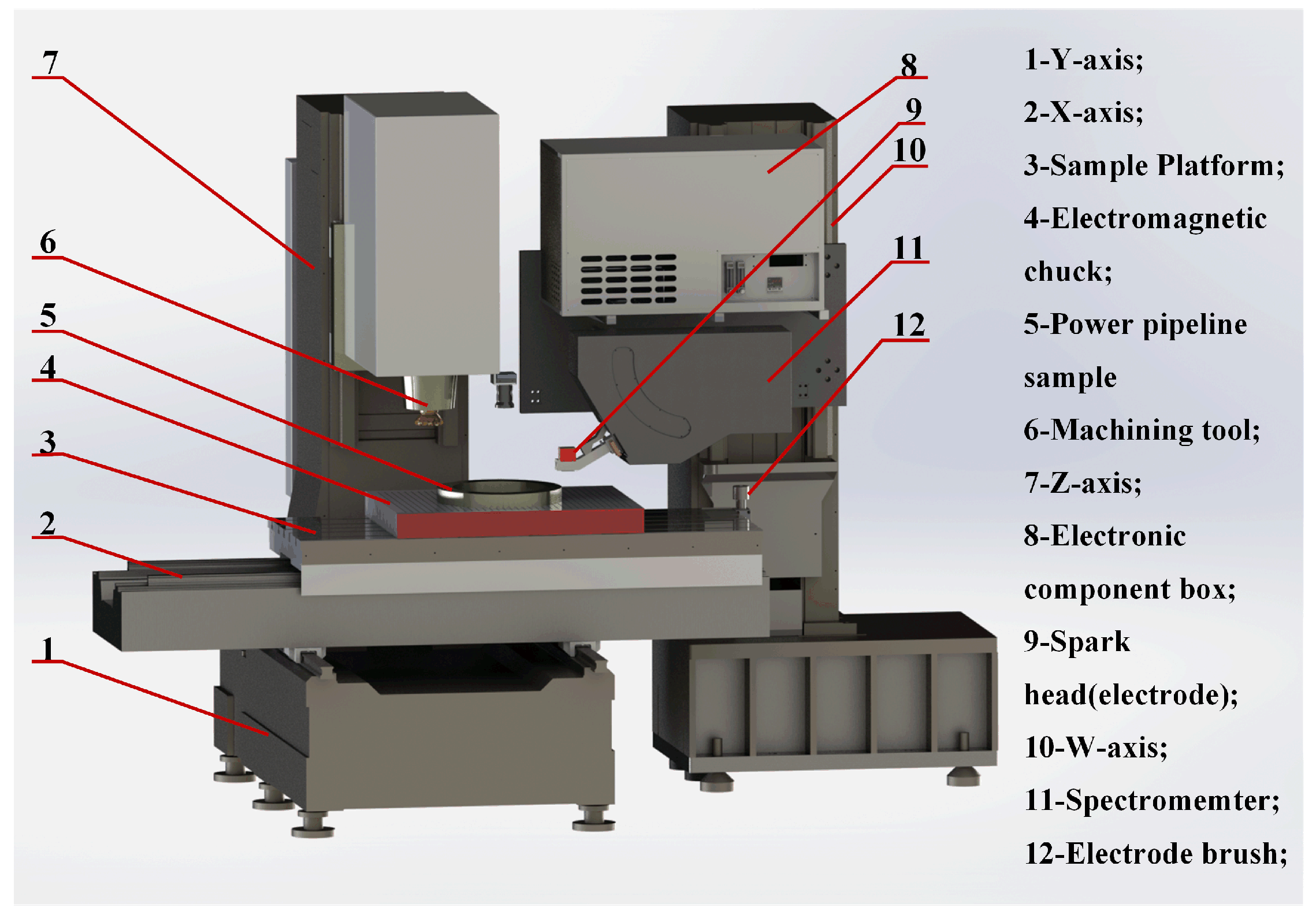 Materials 18 03128 g002