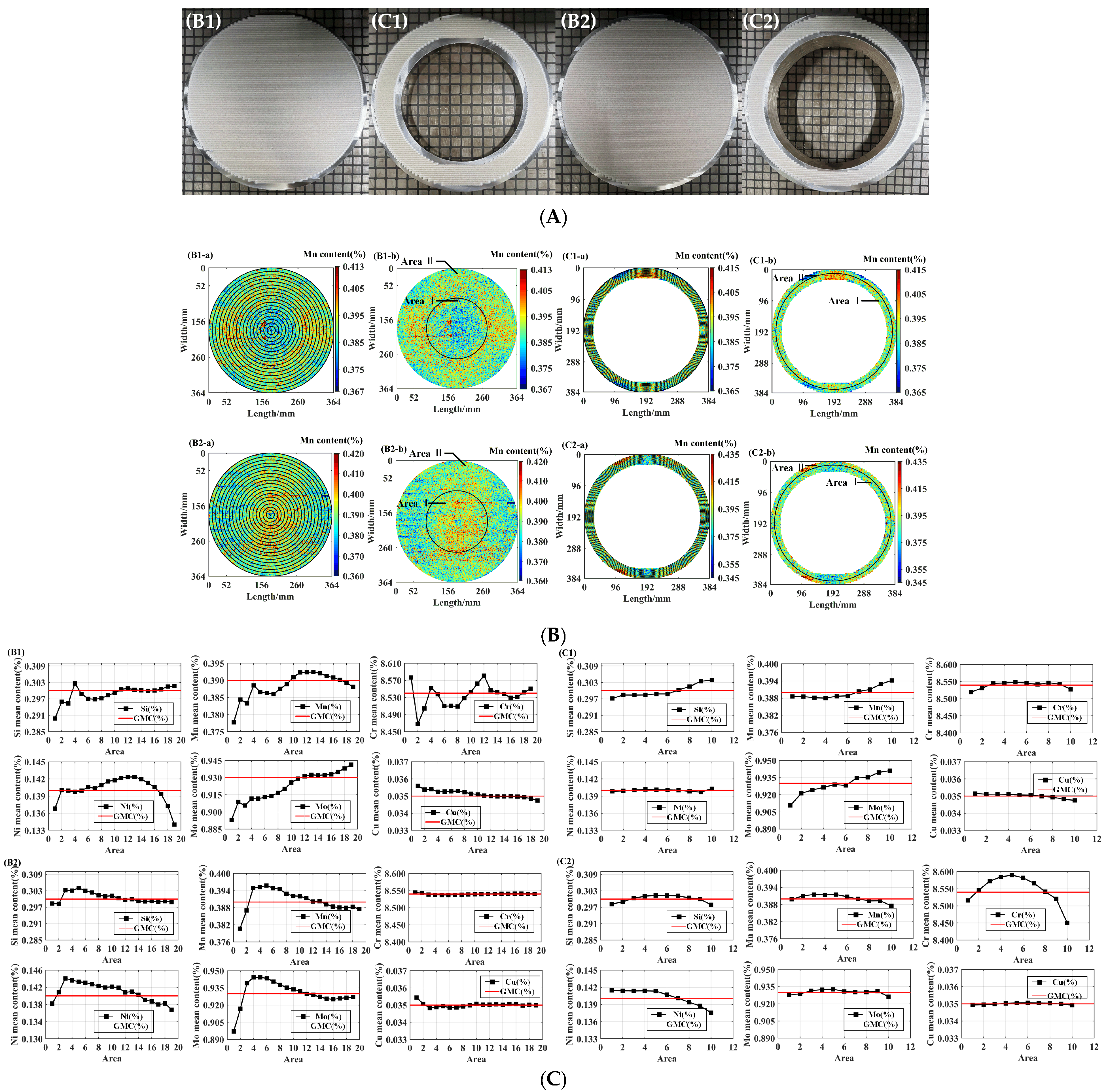 Materials 18 03128 g007