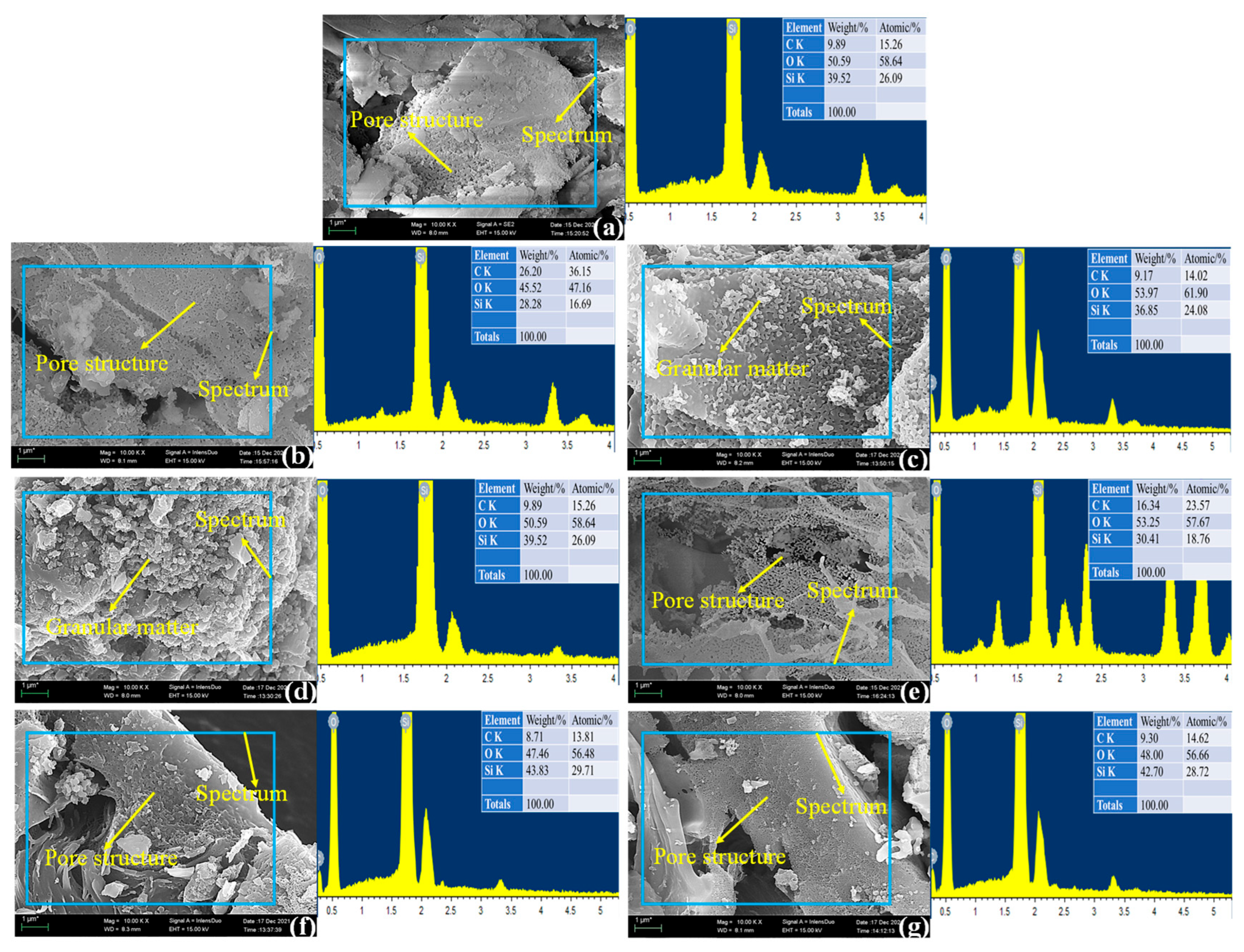Materials 18 03129 g002