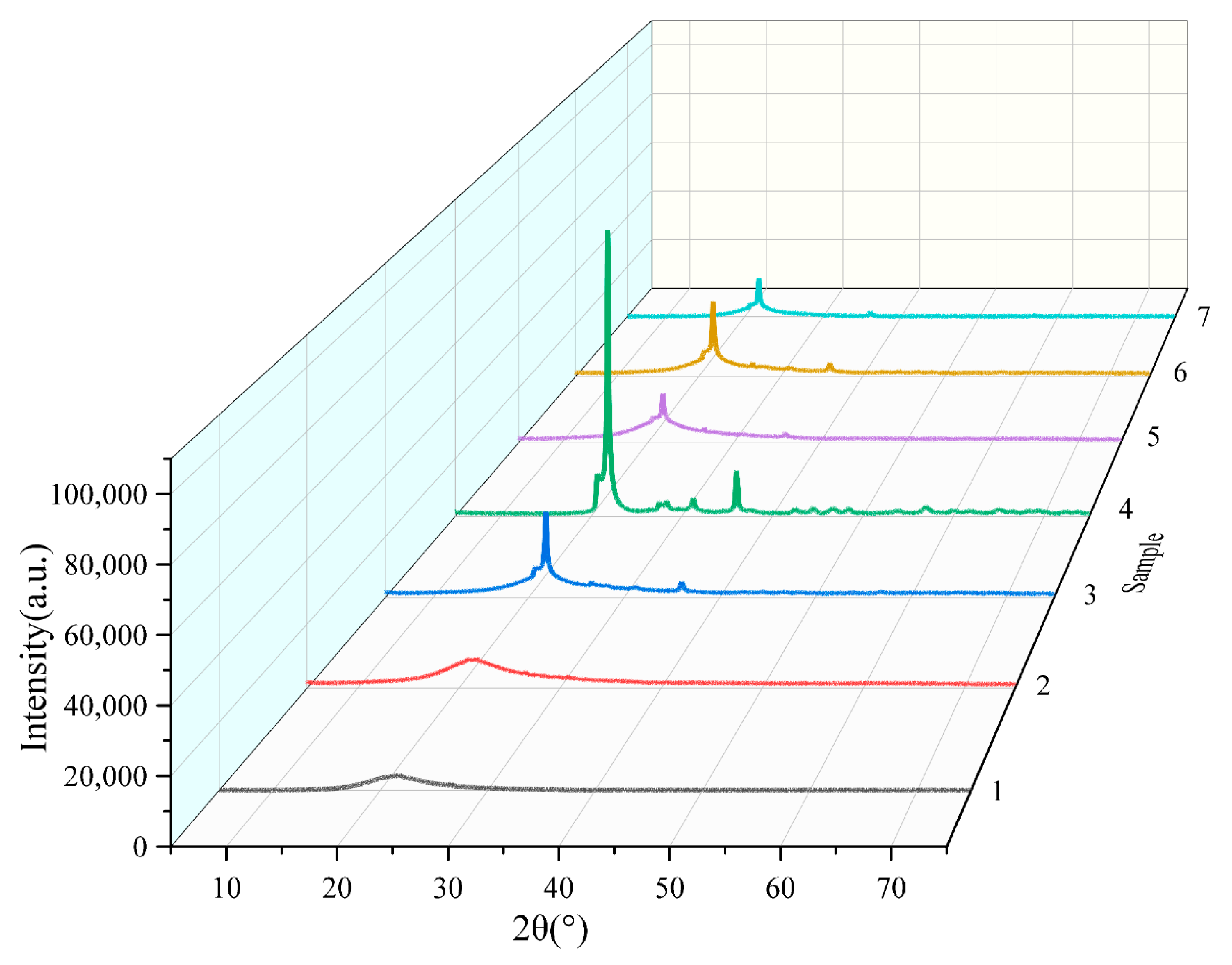 Materials 18 03129 g003