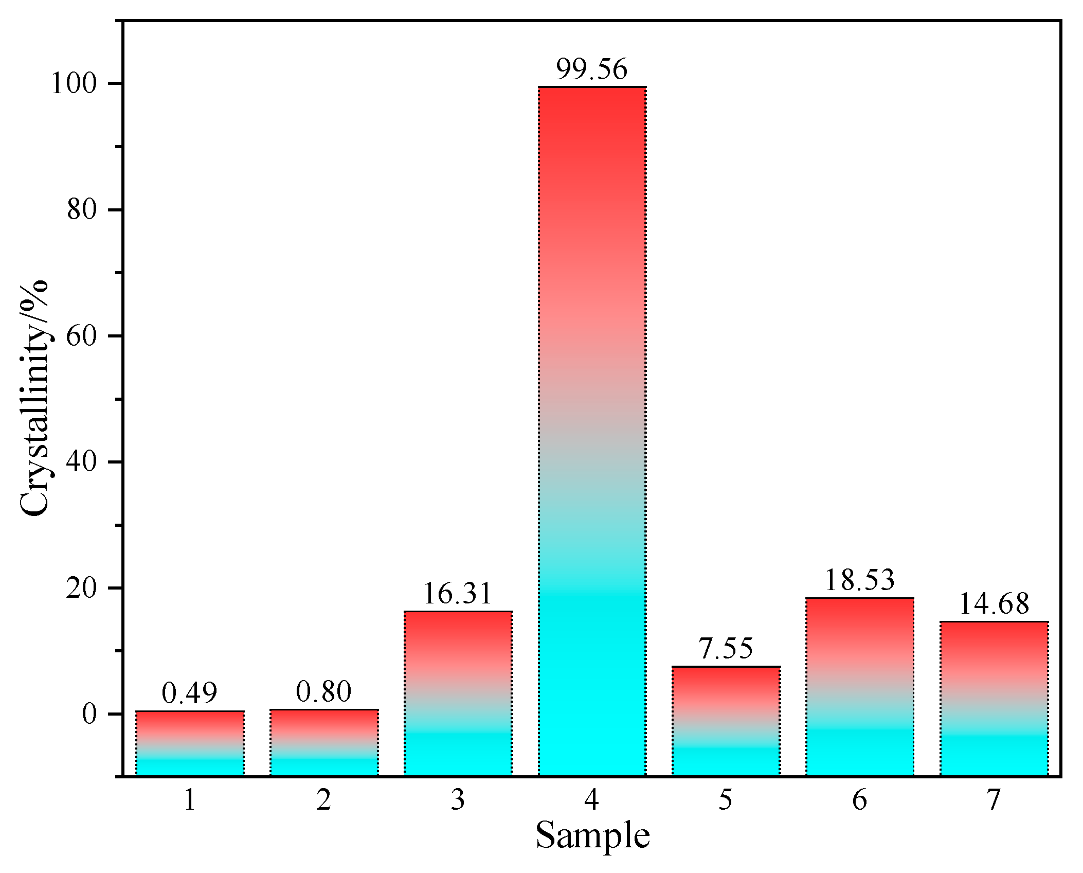 Materials 18 03129 g005