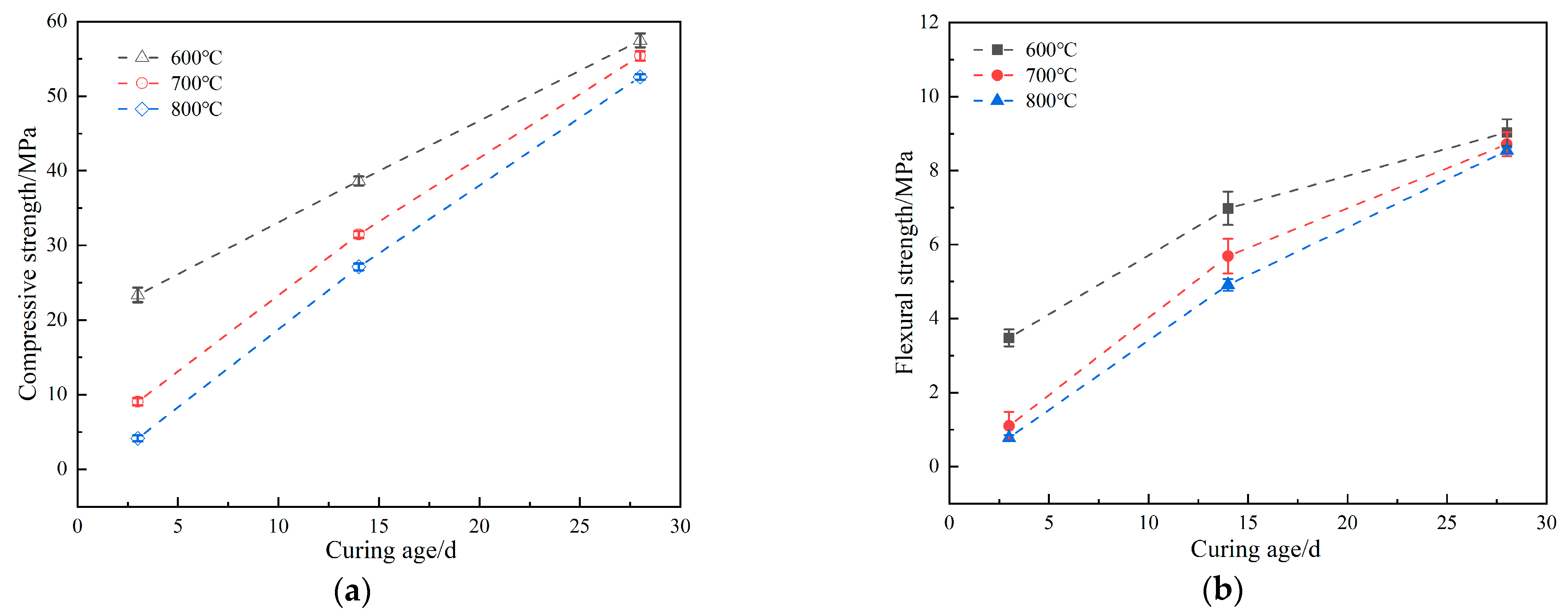 Materials 18 03129 g006