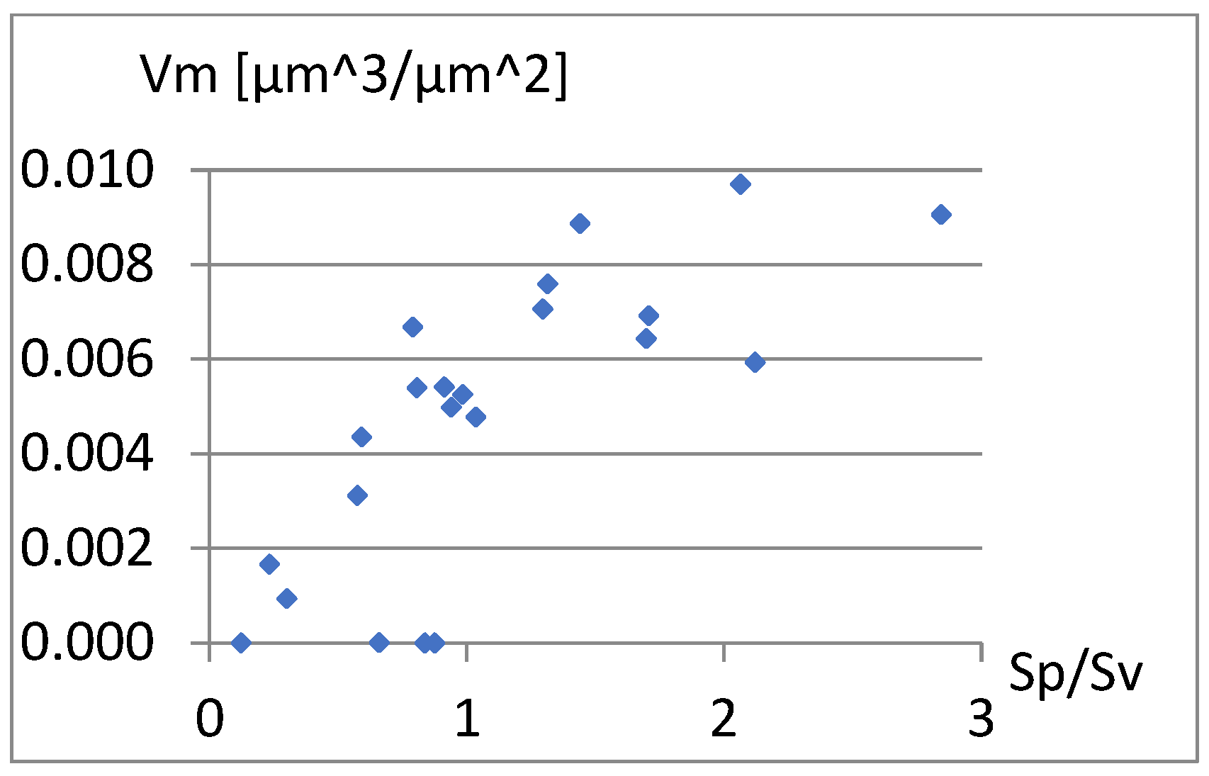 Materials 18 03131 g009