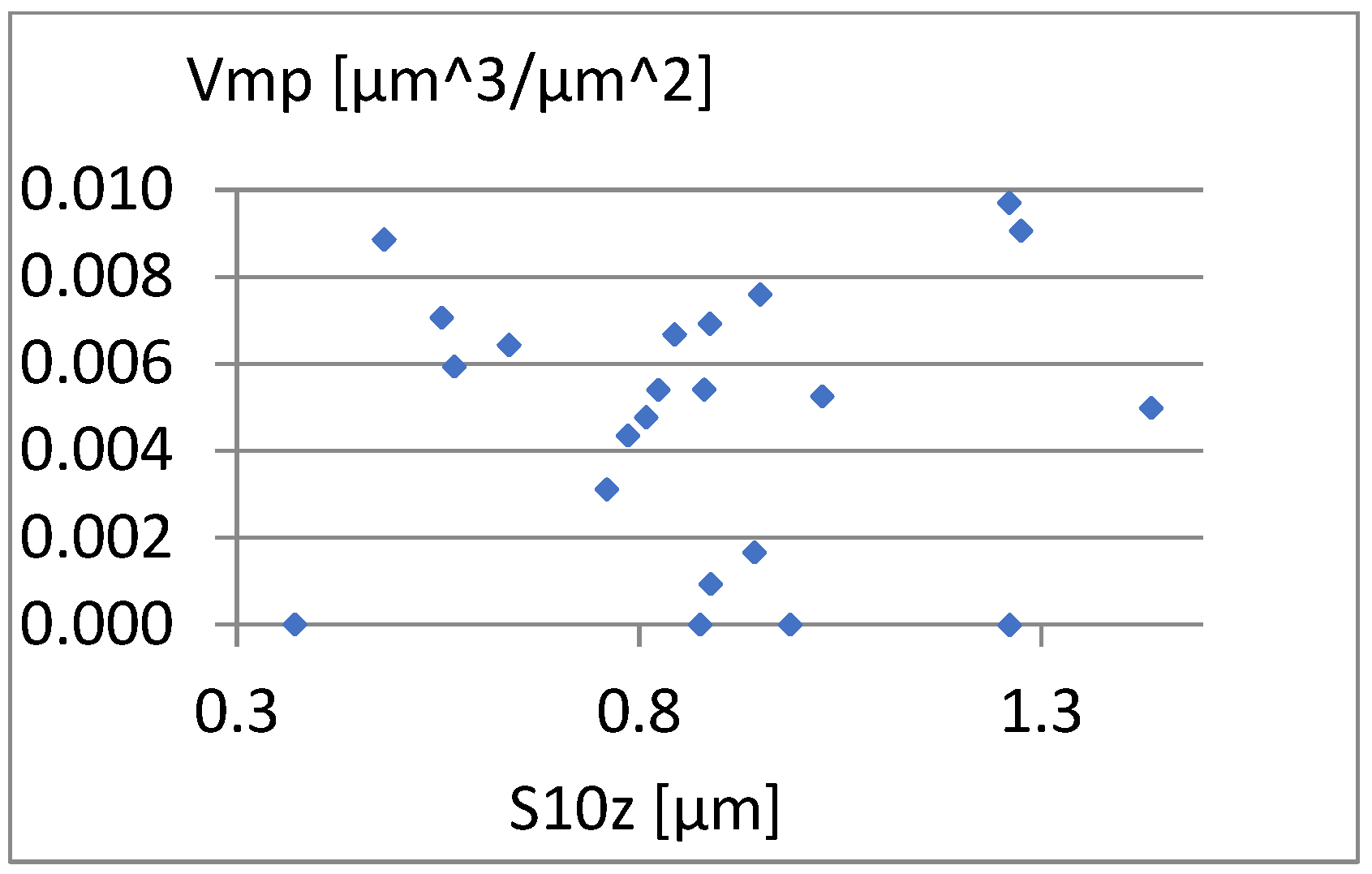 Materials 18 03131 g020