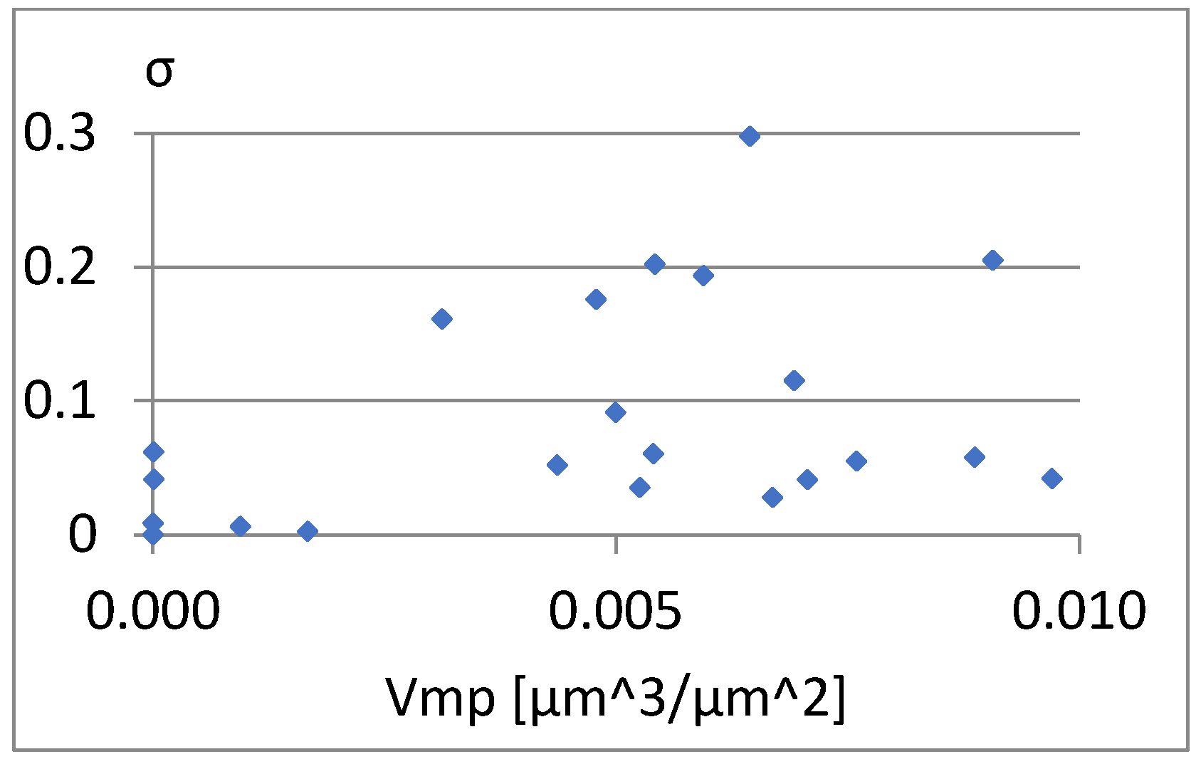Materials 18 03131 g021