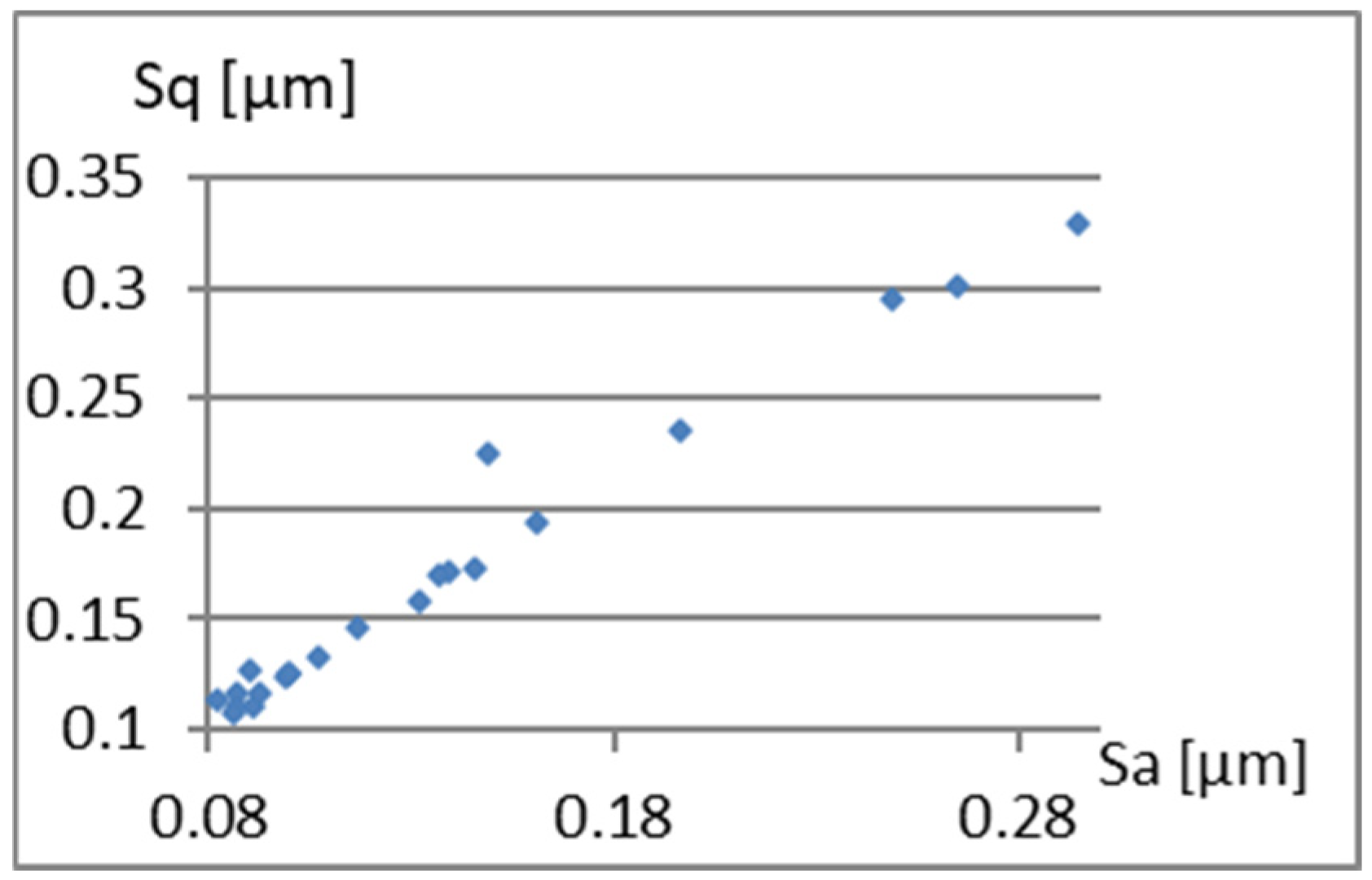 Materials 18 03131 g022